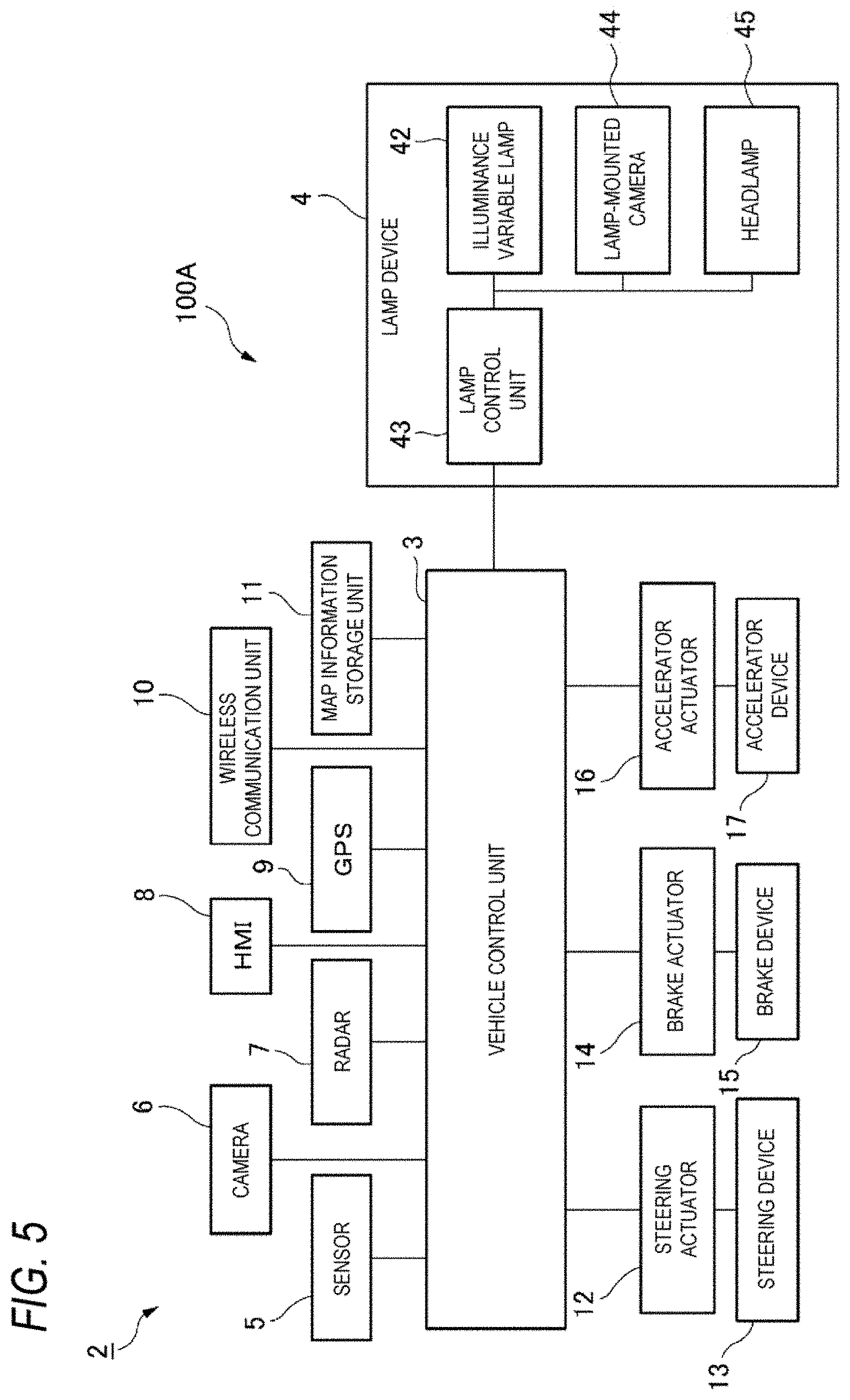Patent US11787330 Figure 6 – Vehicle lamp system