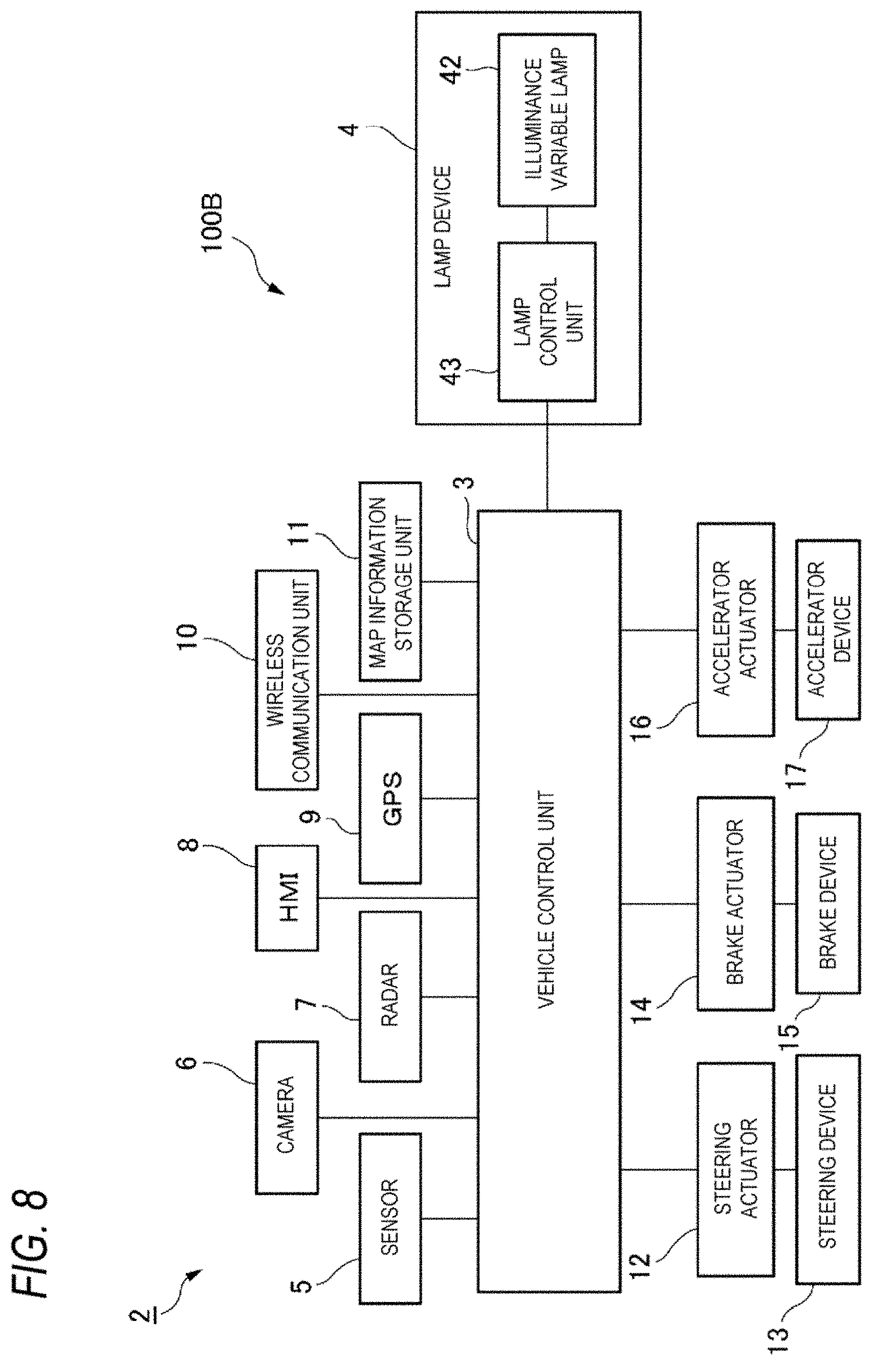 Patent US11787330 Figure 10 – Vehicle lamp system