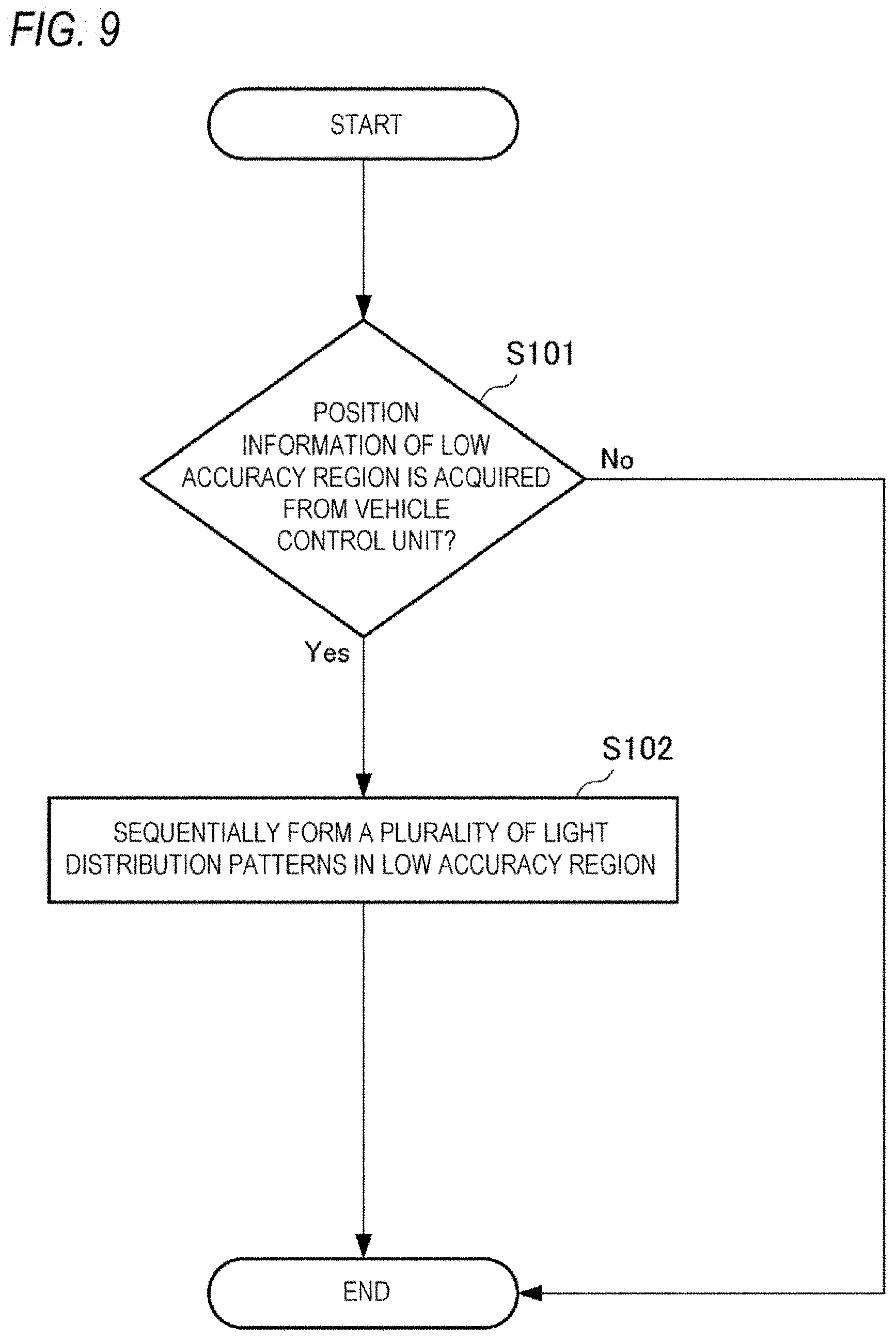 Patent US11787330 Figure 11 – Vehicle lamp system