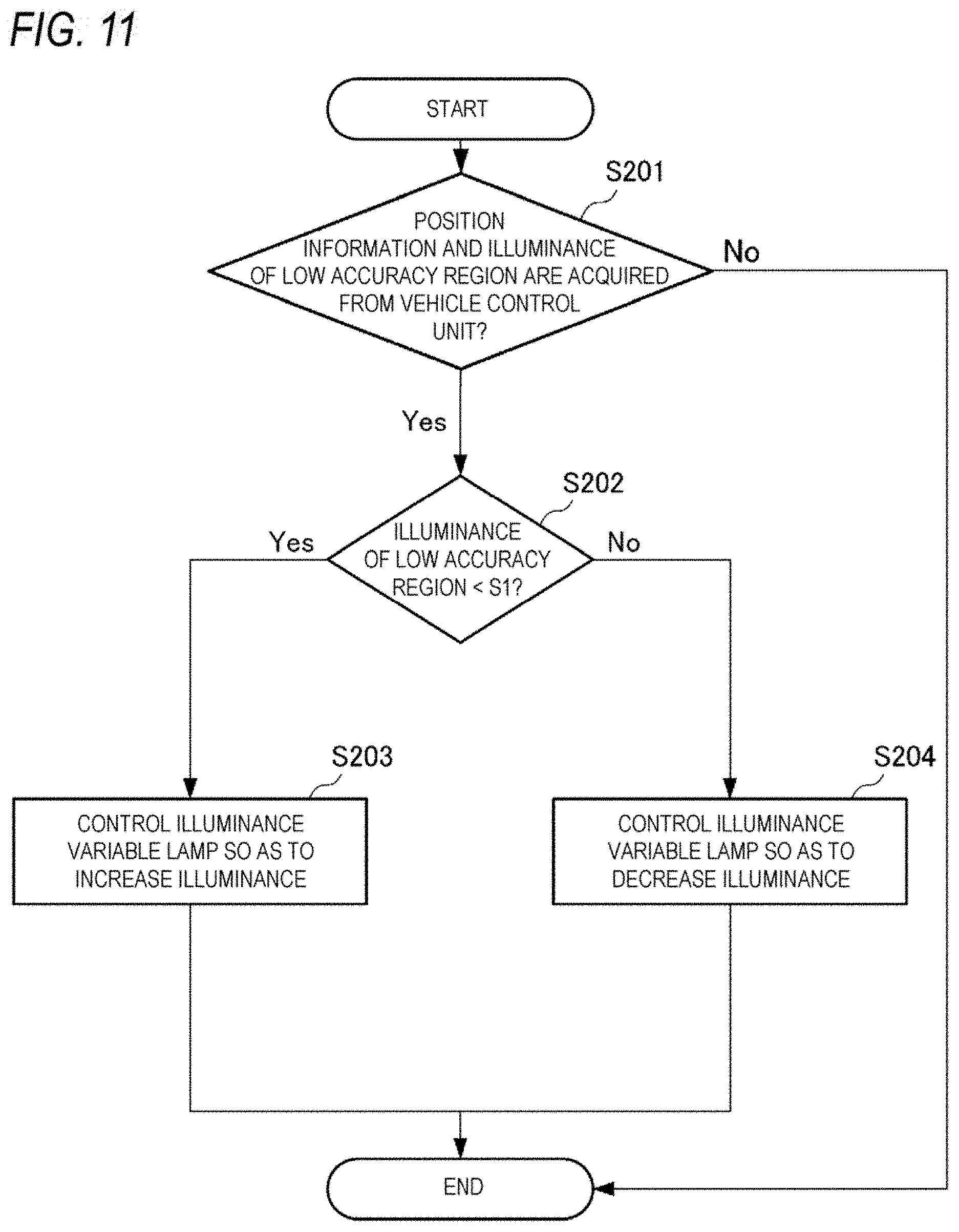 Patent US11787330 Figure 13 – Vehicle lamp system