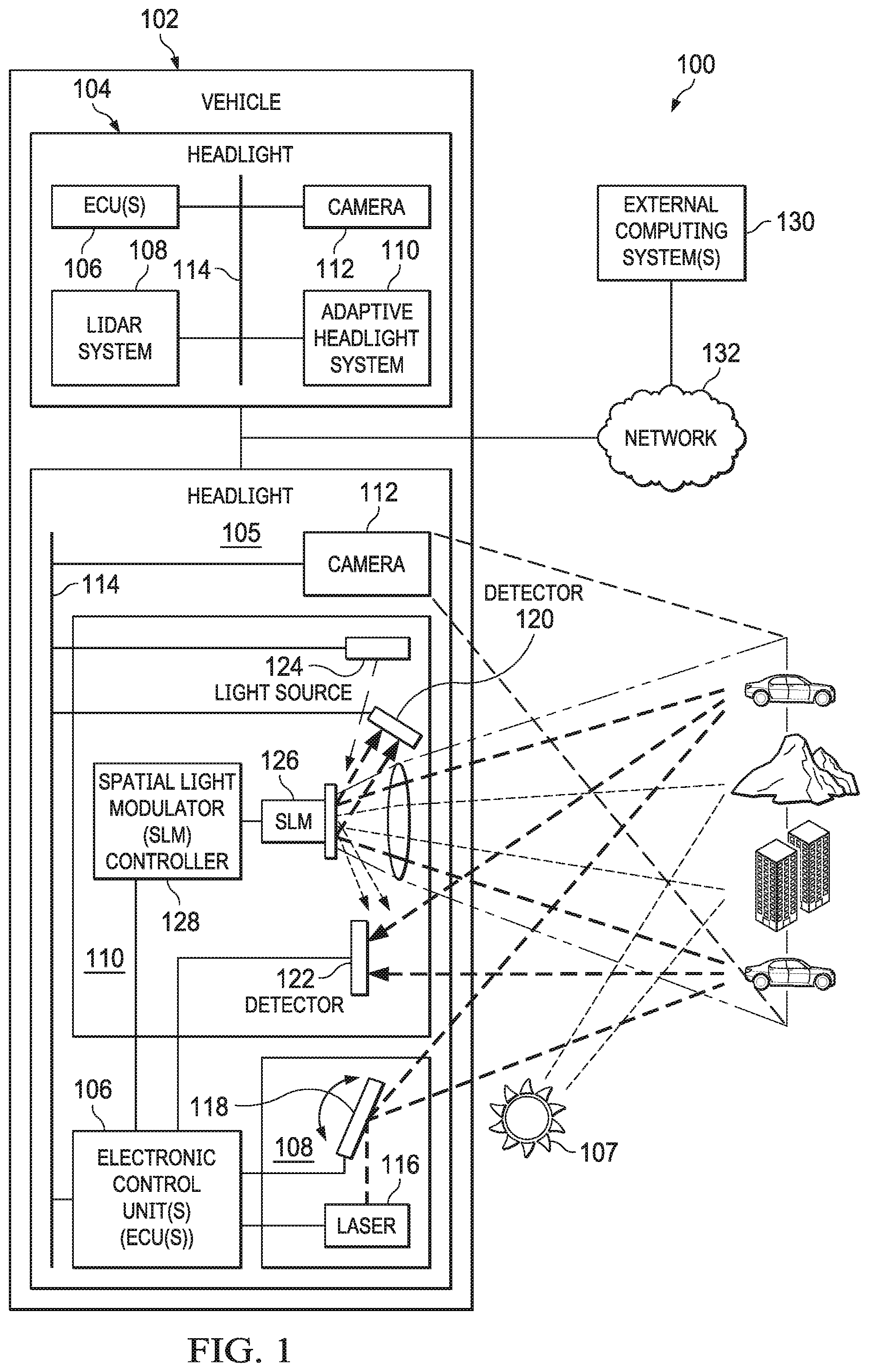 Patent US11787331 Figure 1 – Adaptive vehicle headlight