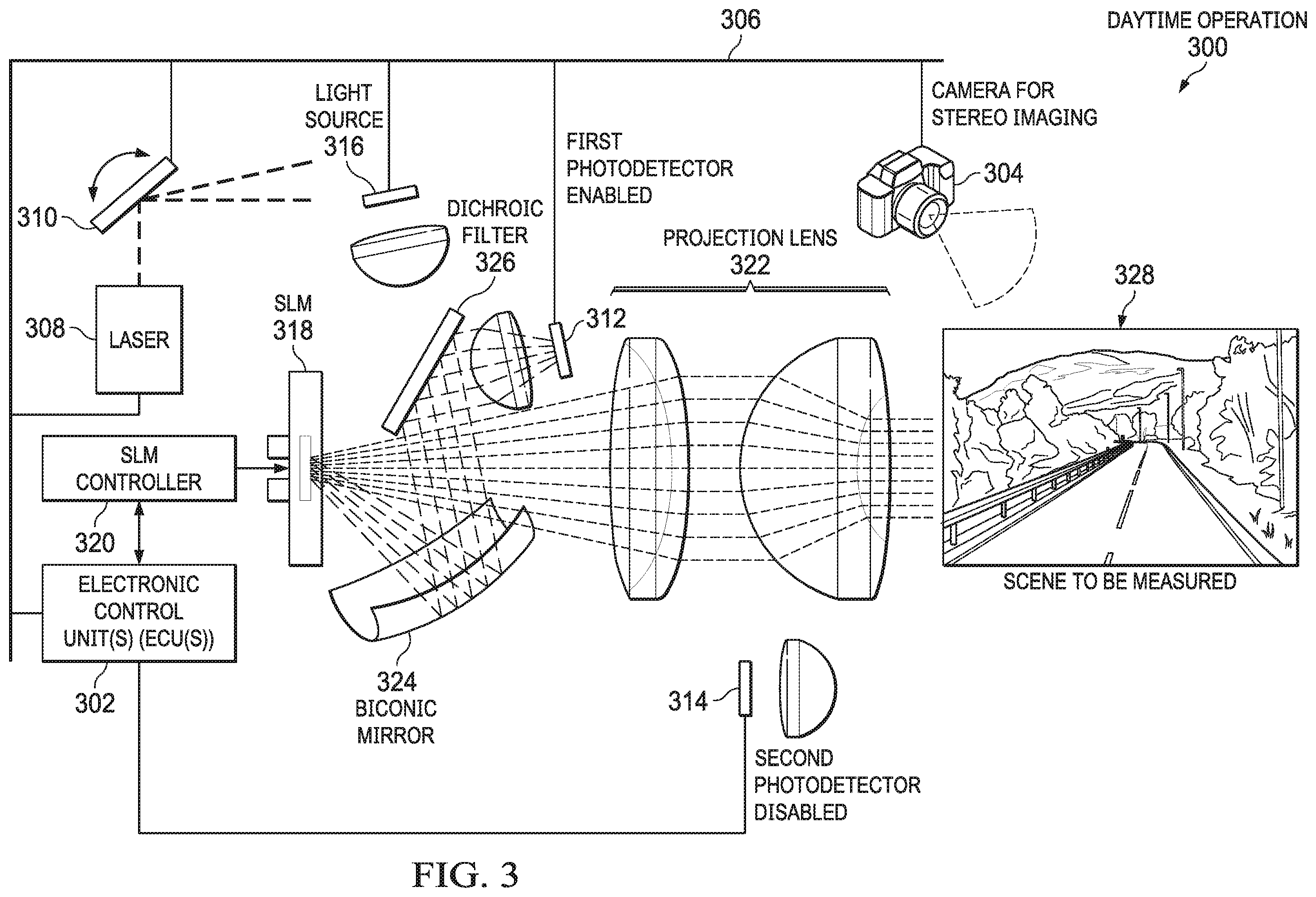 Patent US11787331 Figure 3 – Adaptive vehicle headlight