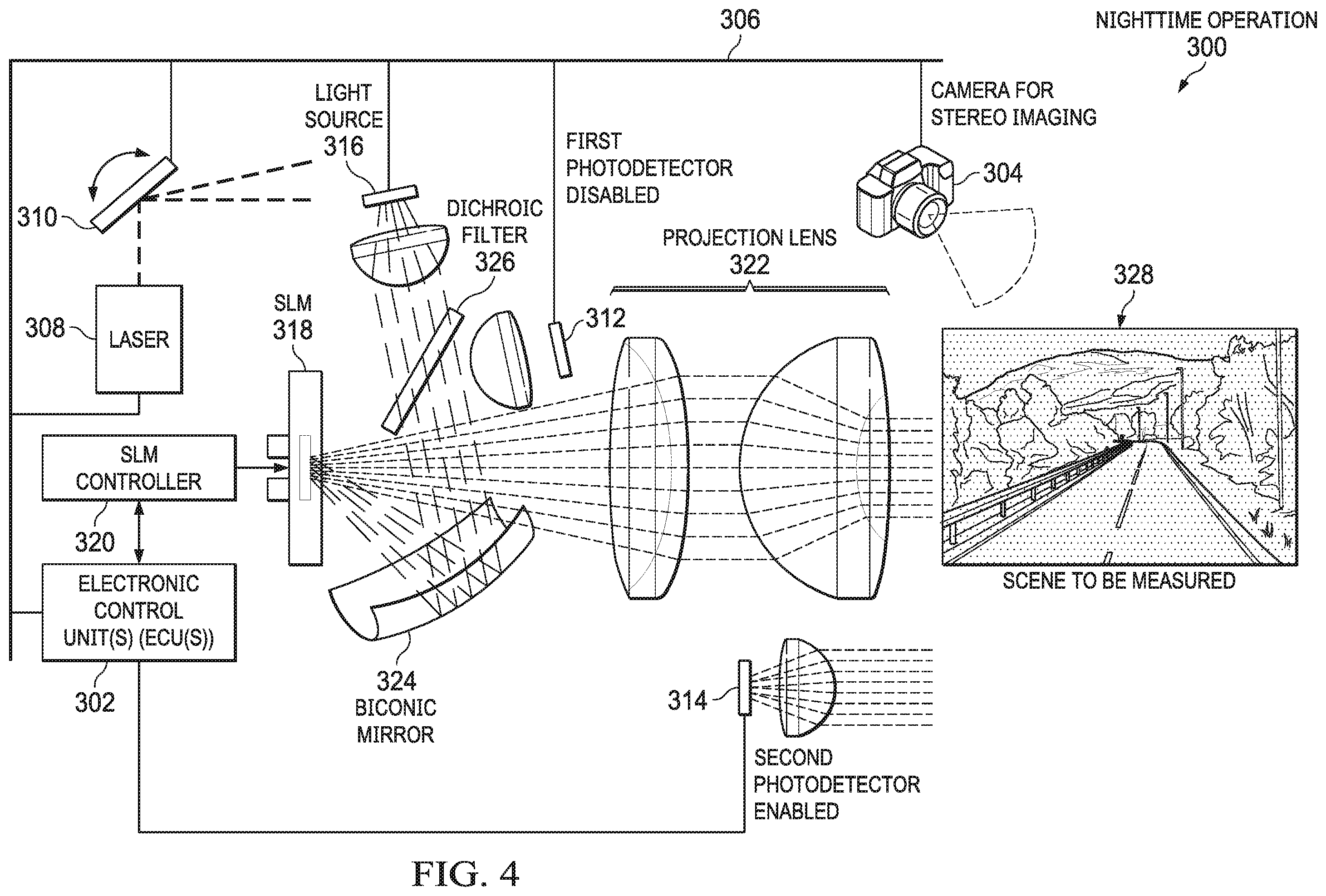 Patent US11787331 Figure 4 – Adaptive vehicle headlight
