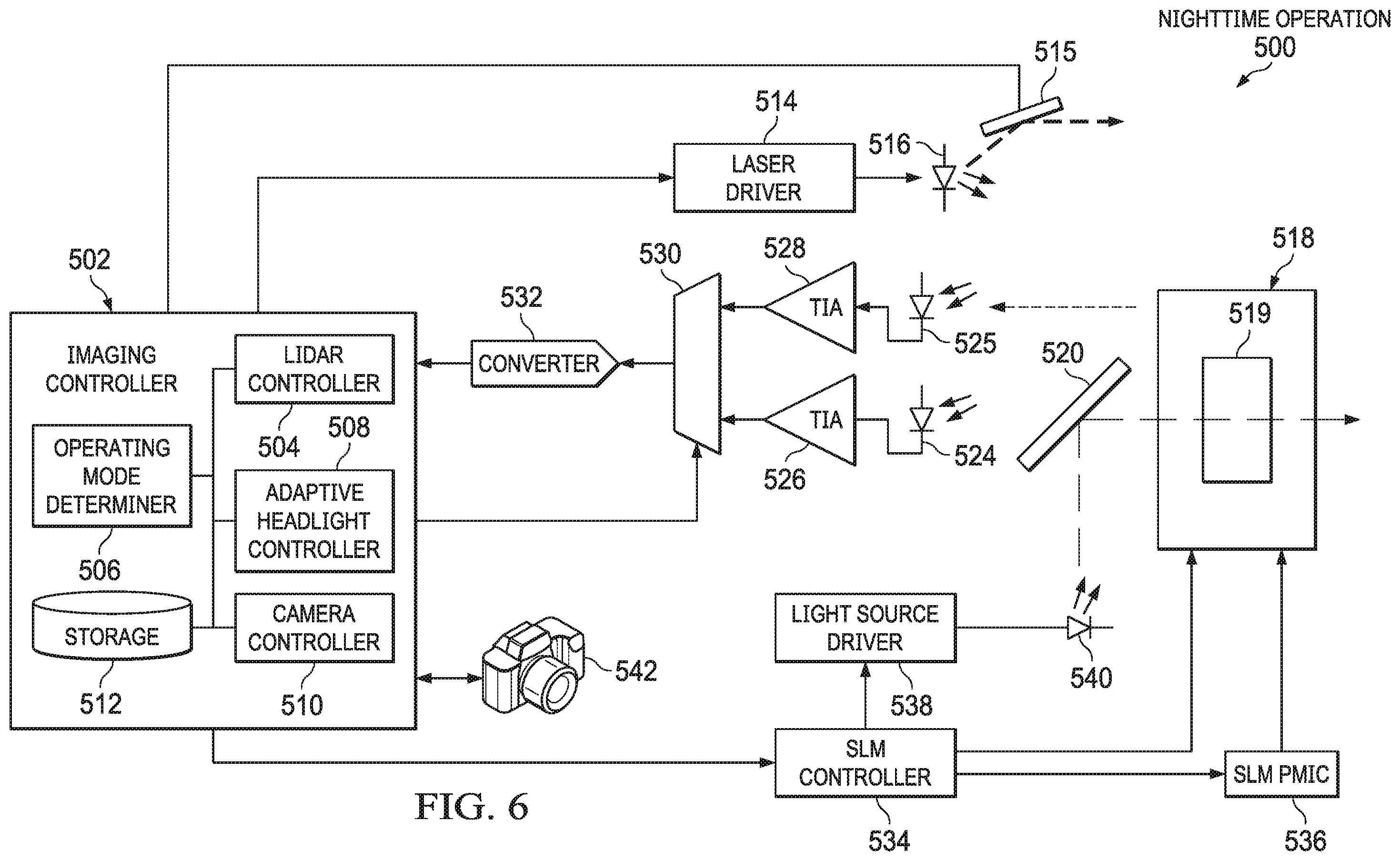 Patent US11787331 Figure 6 – Adaptive vehicle headlight