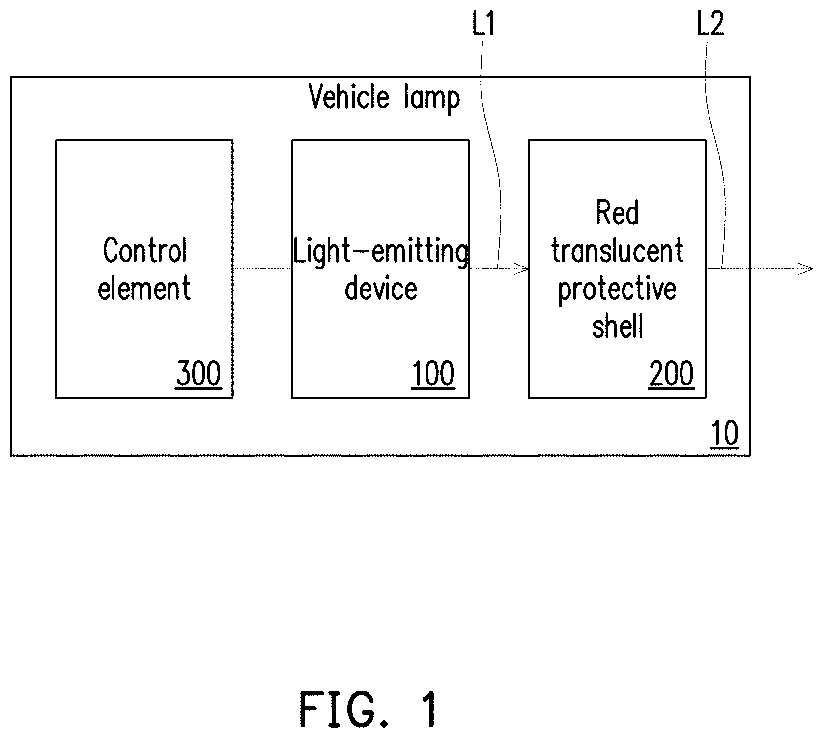 Patent US11787332 Figure 1 – Light-emitting device and vehicle lamp module