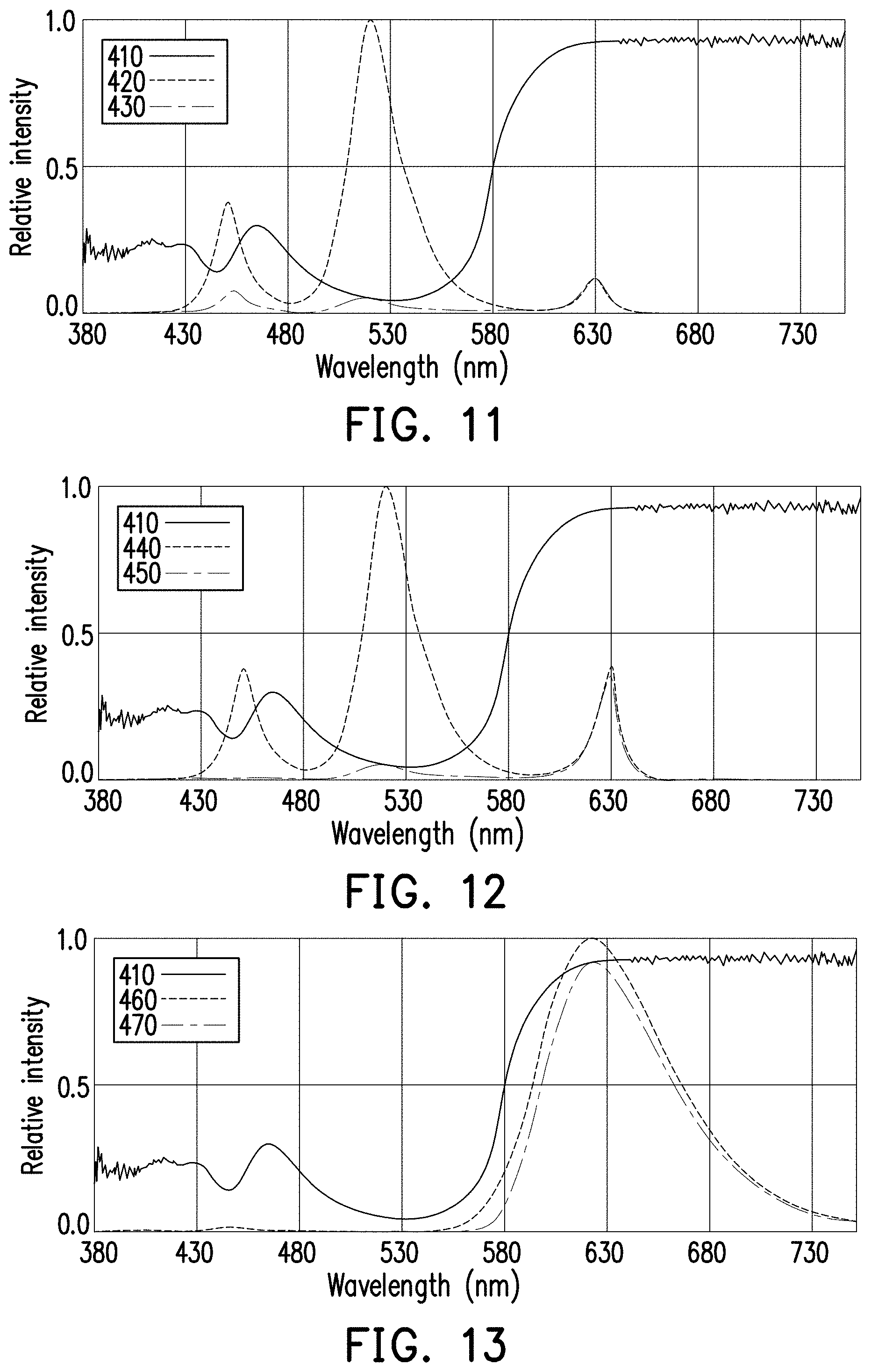 Patent US11787332 Figure 11 – Light-emitting device and vehicle lamp module