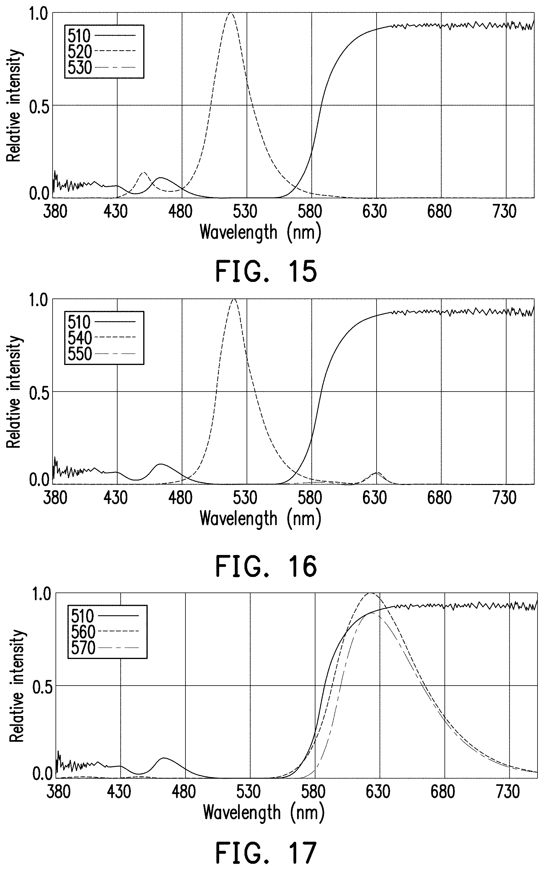 Patent US11787332 Figure 13 – Light-emitting device and vehicle lamp module