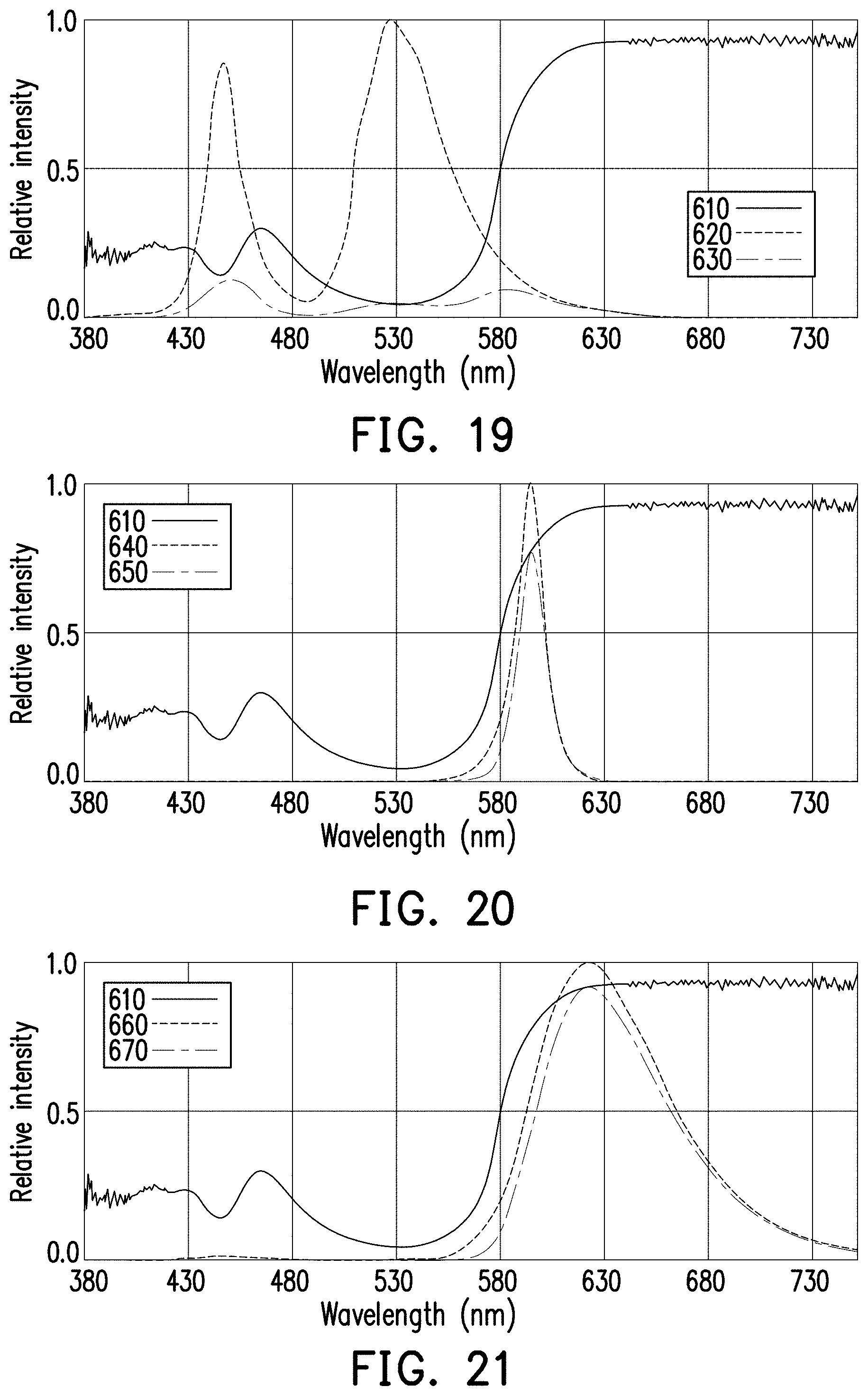 Patent US11787332 Figure 15 – Light-emitting device and vehicle lamp module