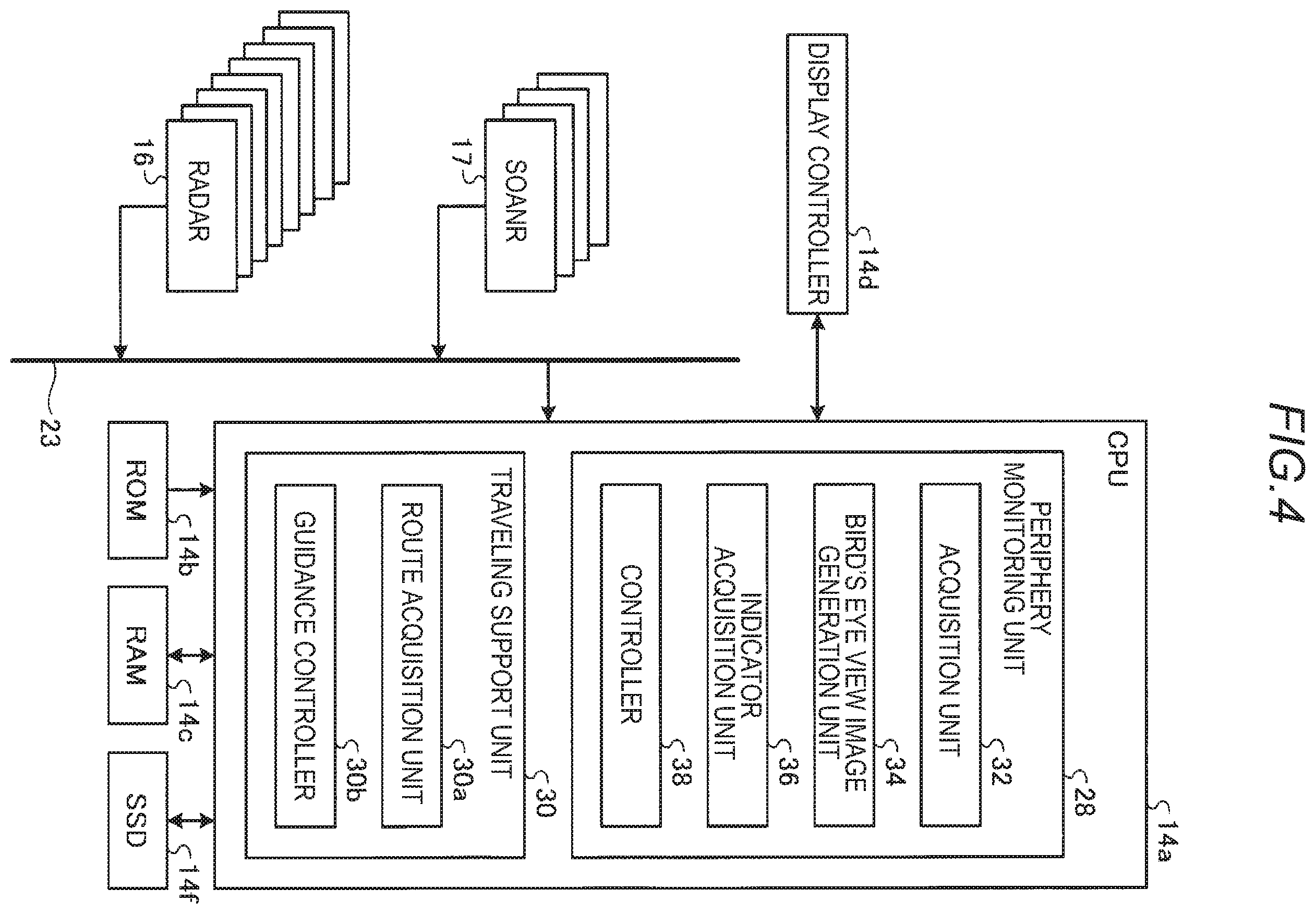 Patent US11787335 Figure 3 – Periphery monitoring device