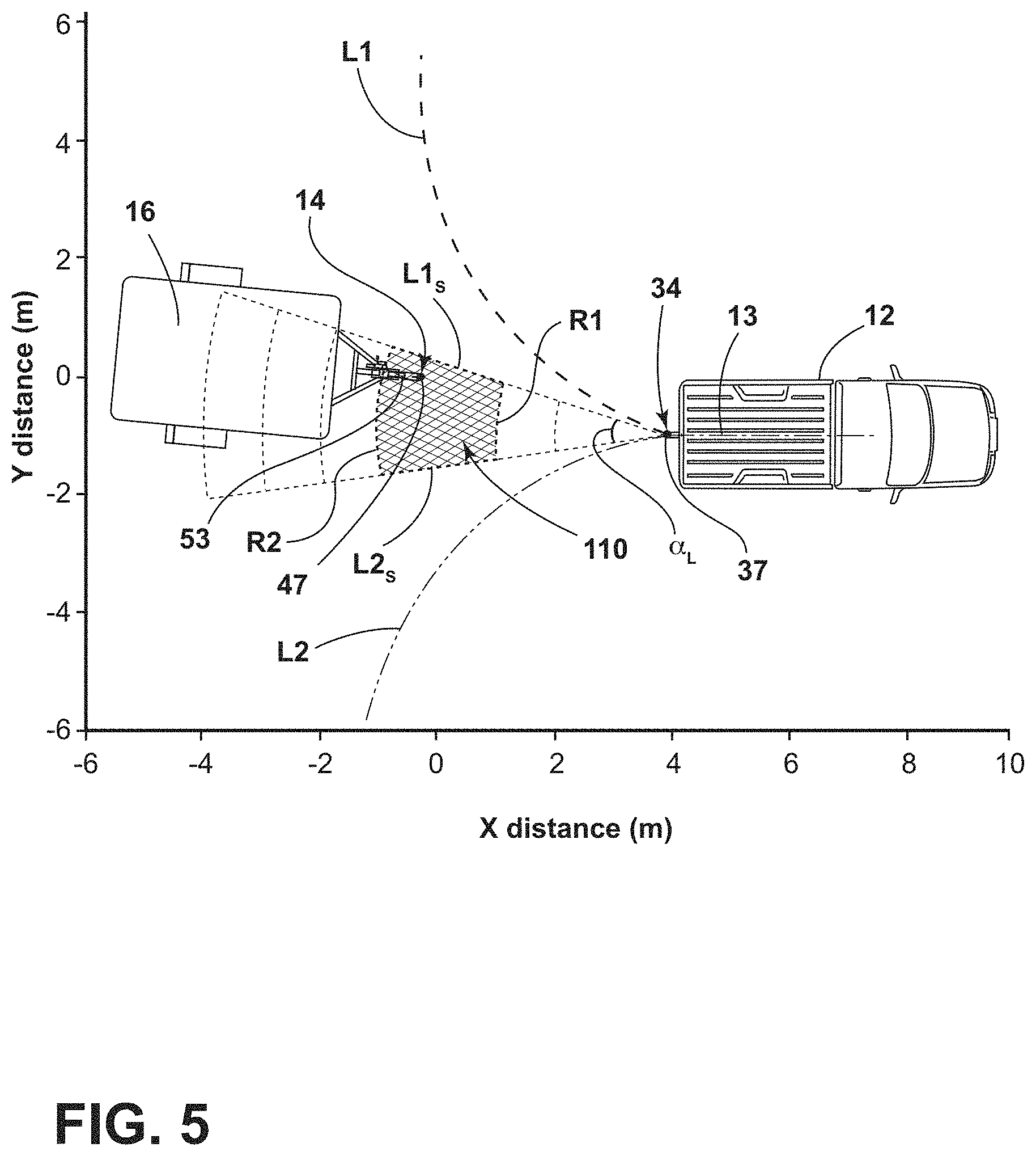 Patent US11787336 Figure 5 – Trailer hitching assistance system including trailer type identification and adaptive interface