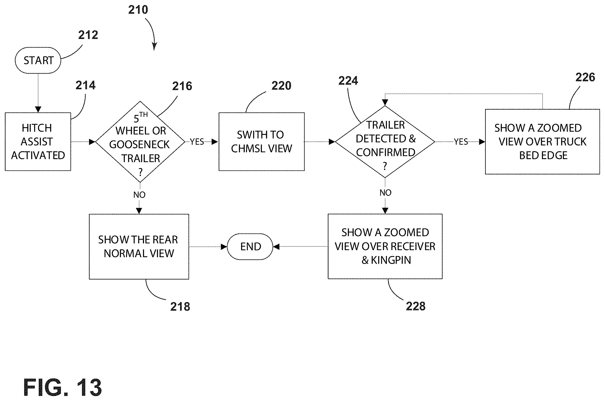 Patent US11787336 Figure 11 – Trailer hitching assistance system including trailer type identification and adaptive interface