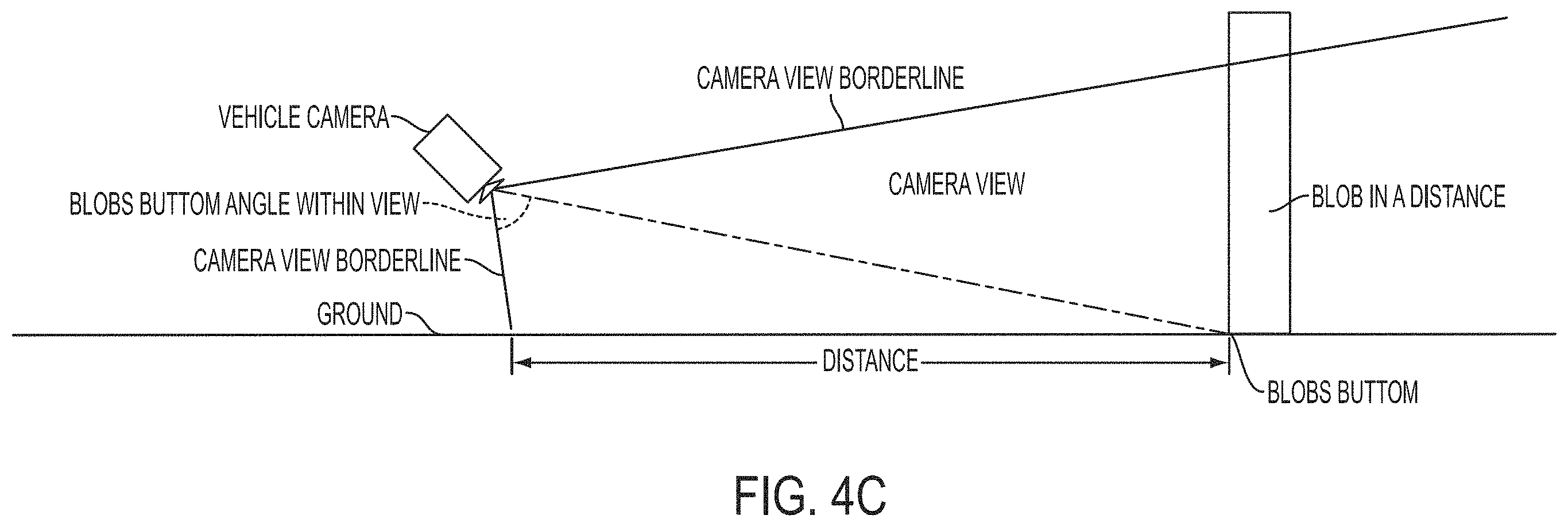 Patent US11787338 Figure 4 – Vehicular vision system