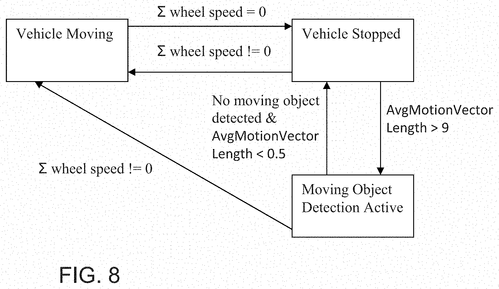 Patent US11787338 Figure 6 – Vehicular vision system