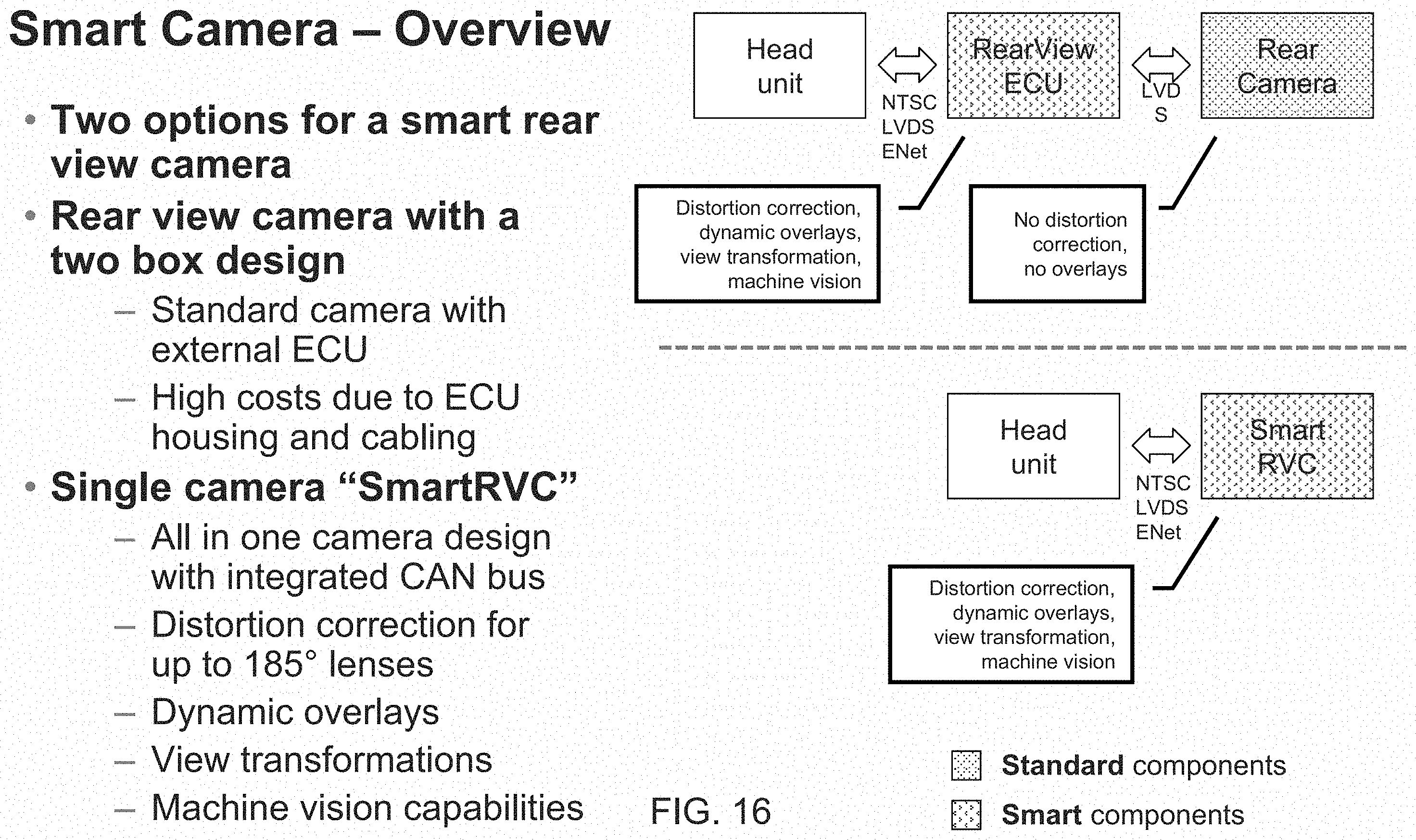 Patent US11787338 Figure 11 – Vehicular vision system