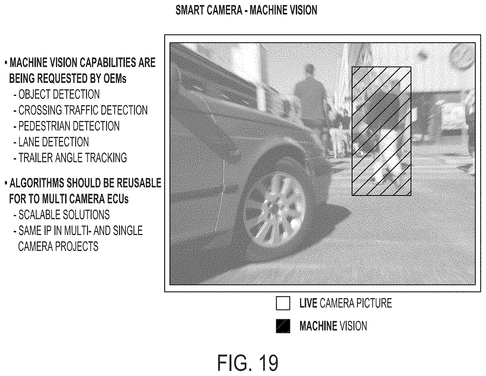 Patent US11787338 Figure 14 – Vehicular vision system