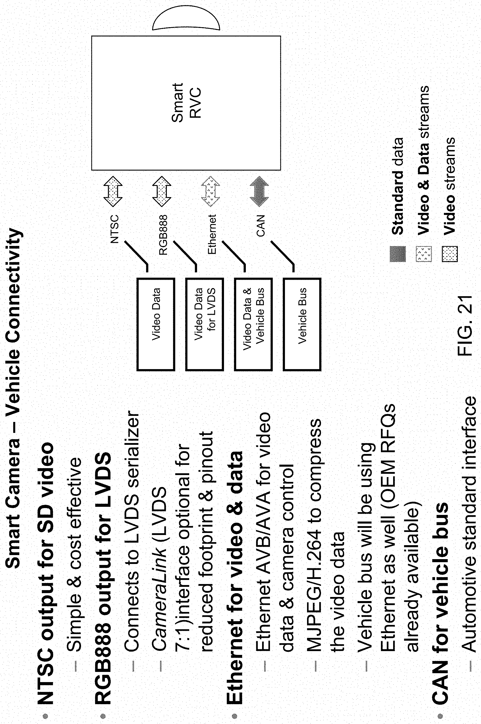 Patent US11787338 Figure 16 – Vehicular vision system