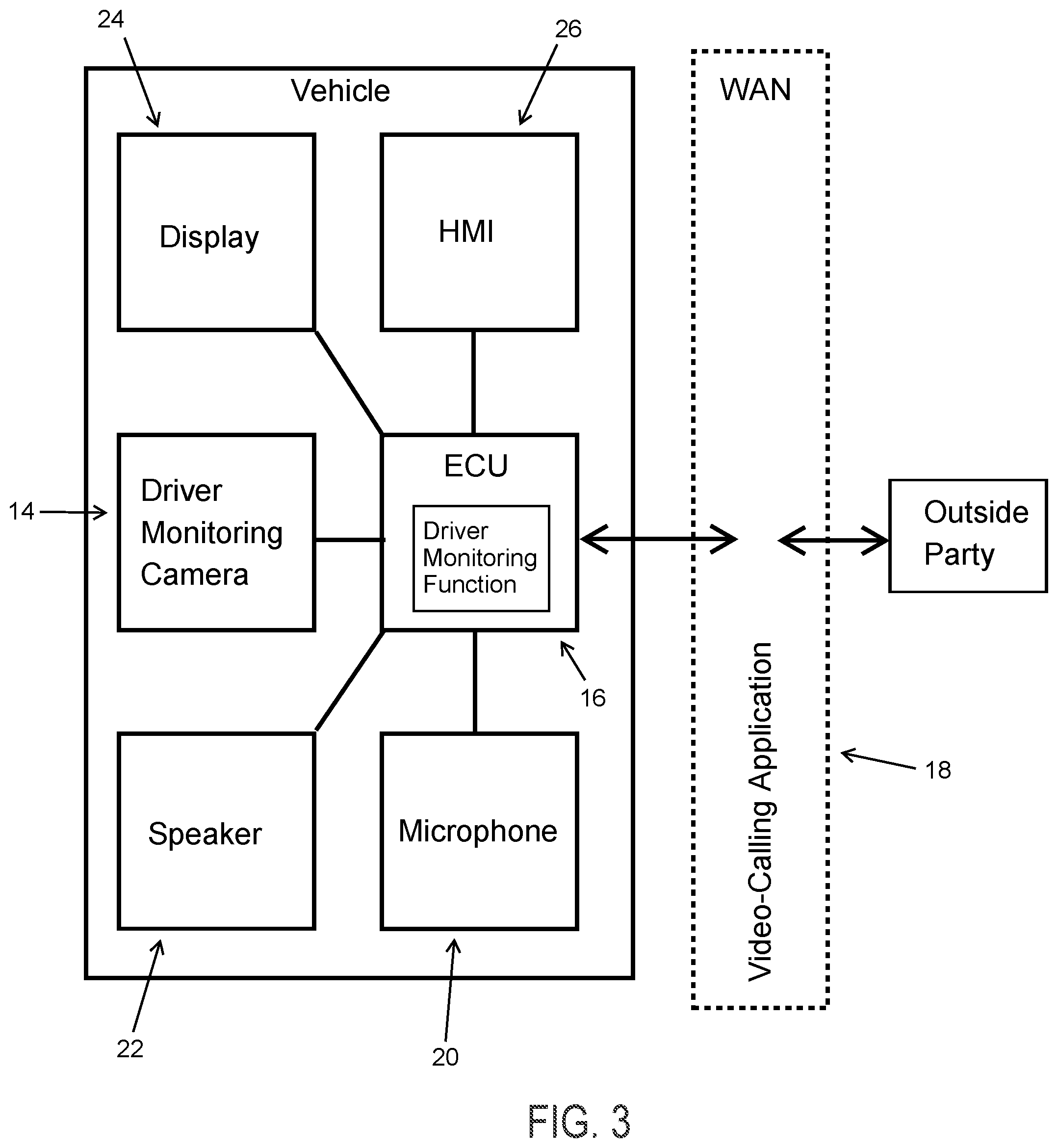 Patent US11787342 Figure 2 – Vehicular cabin monitoring camera system with dual function
