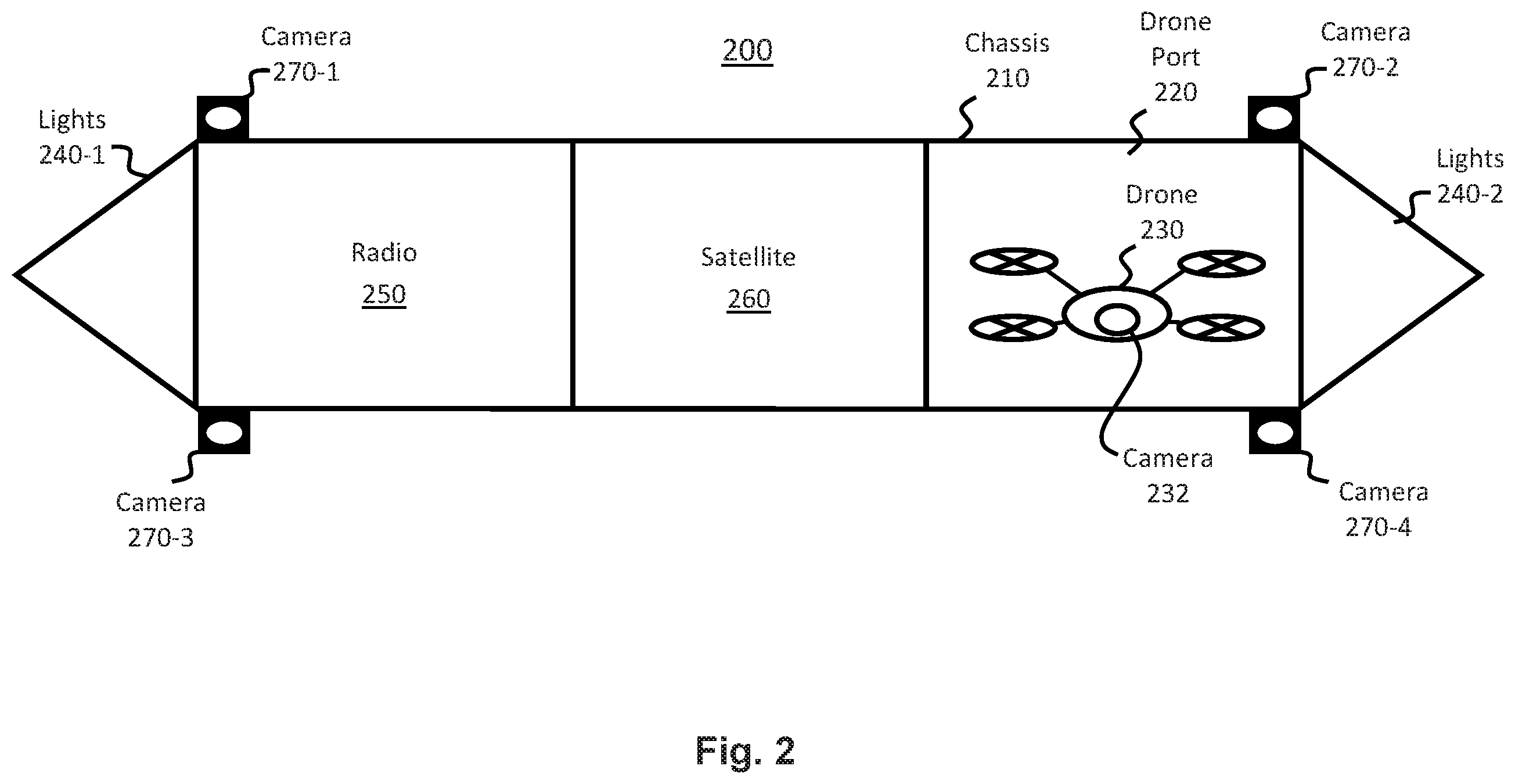 Patent US11787346 Figure 2 – Systems and methods for a housing equipment for a security vehicle