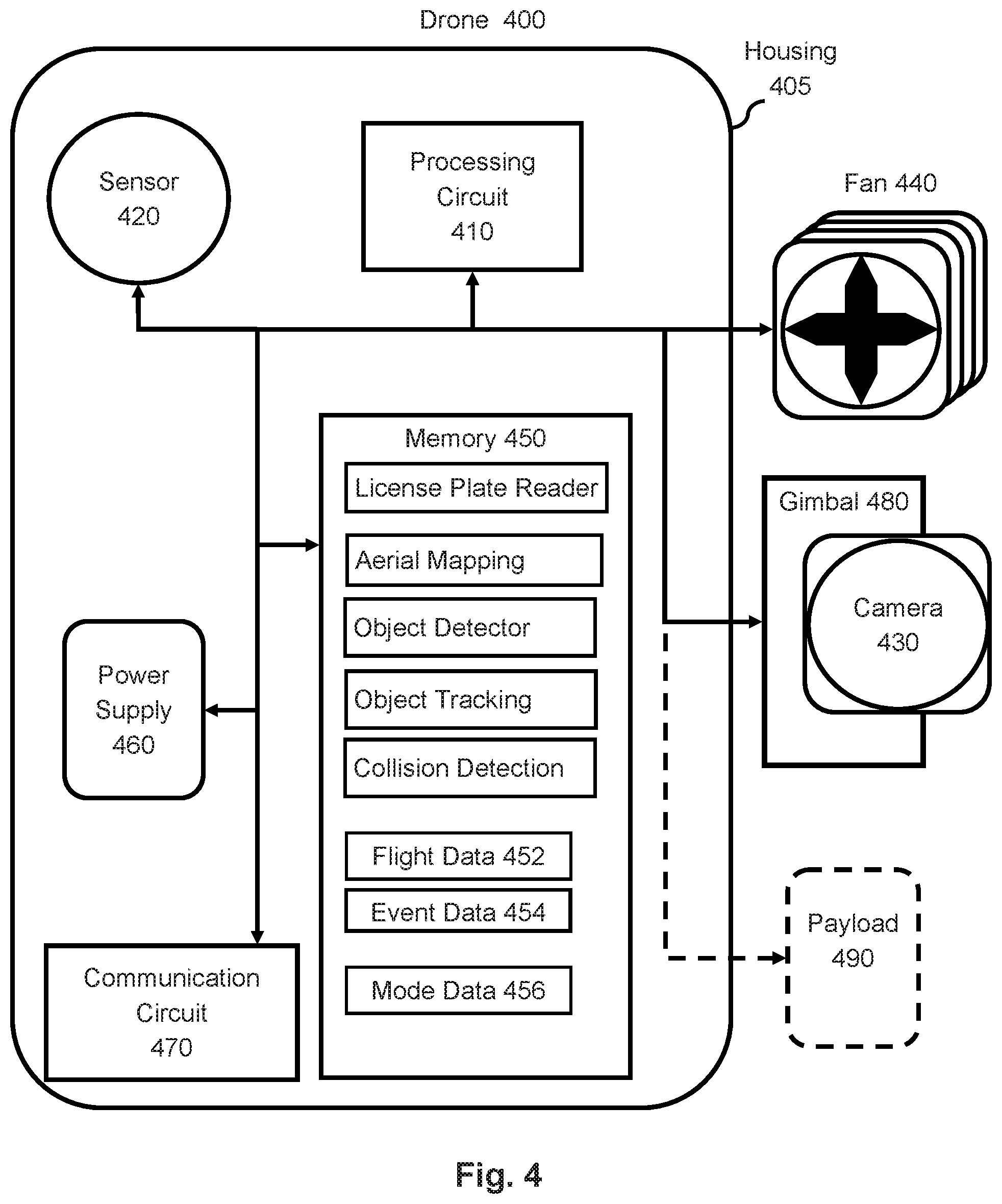 Patent US11787346 Figure 4 – Systems and methods for a housing equipment for a security vehicle