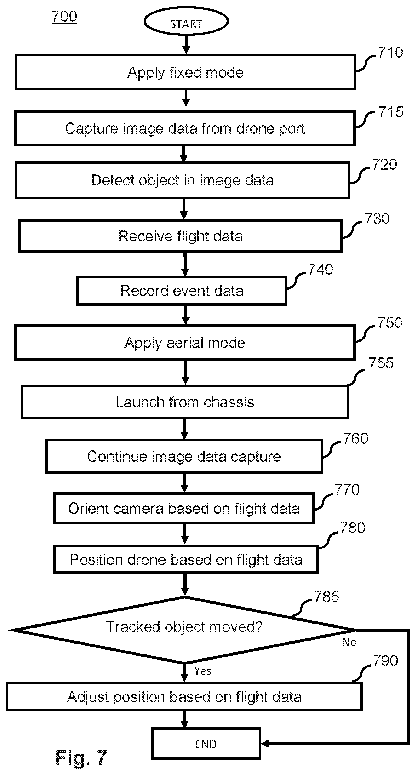 Patent US11787346 Figure 7 – Systems and methods for a housing equipment for a security vehicle