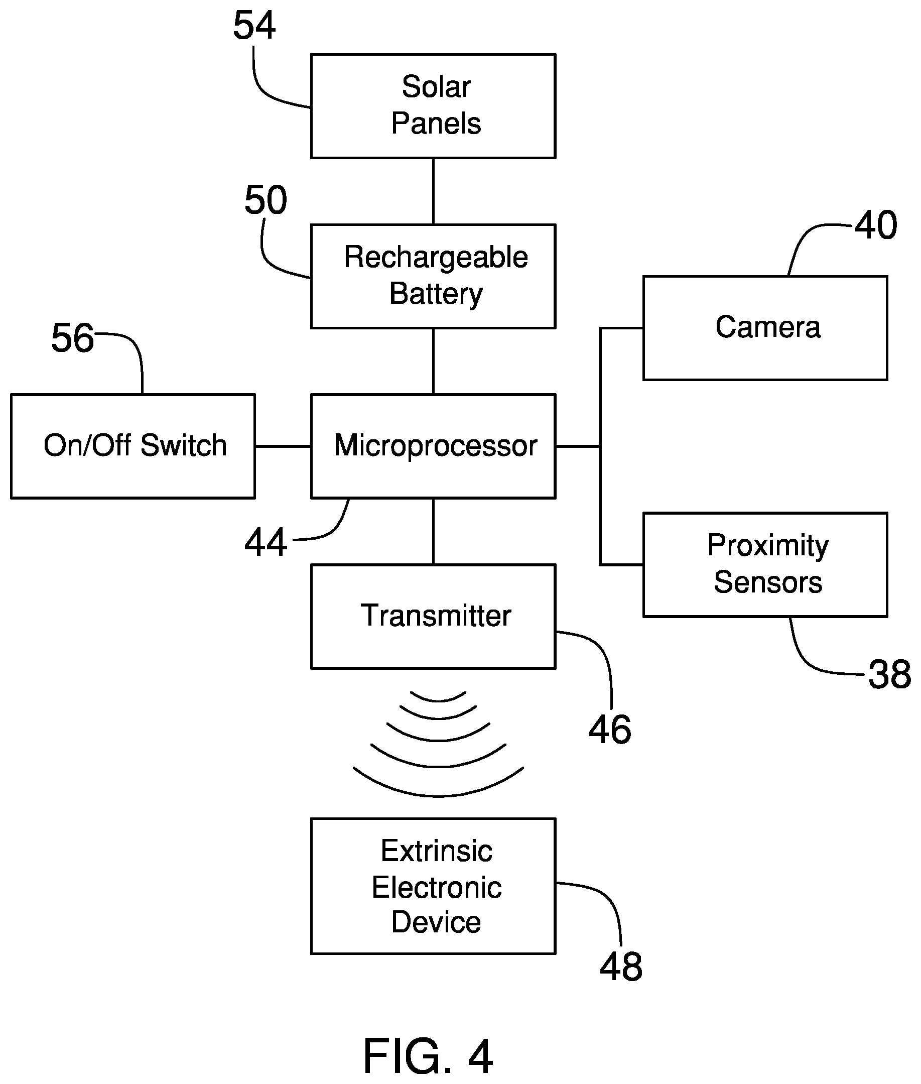 Patent US11787350 Figure 4 – Roof mounted vehicle camera assembly