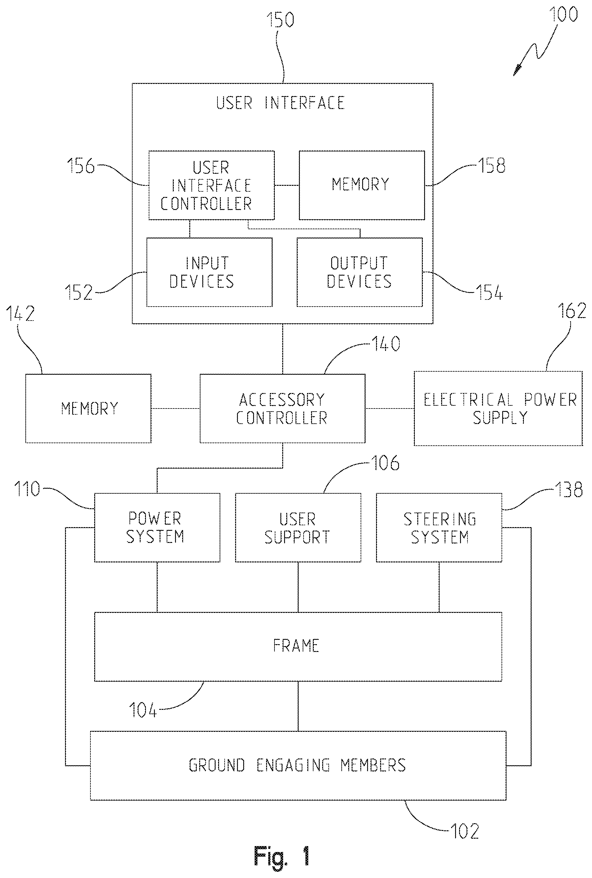 Patent US11787354 Figure 1 – Managing recreational vehicles and accessories