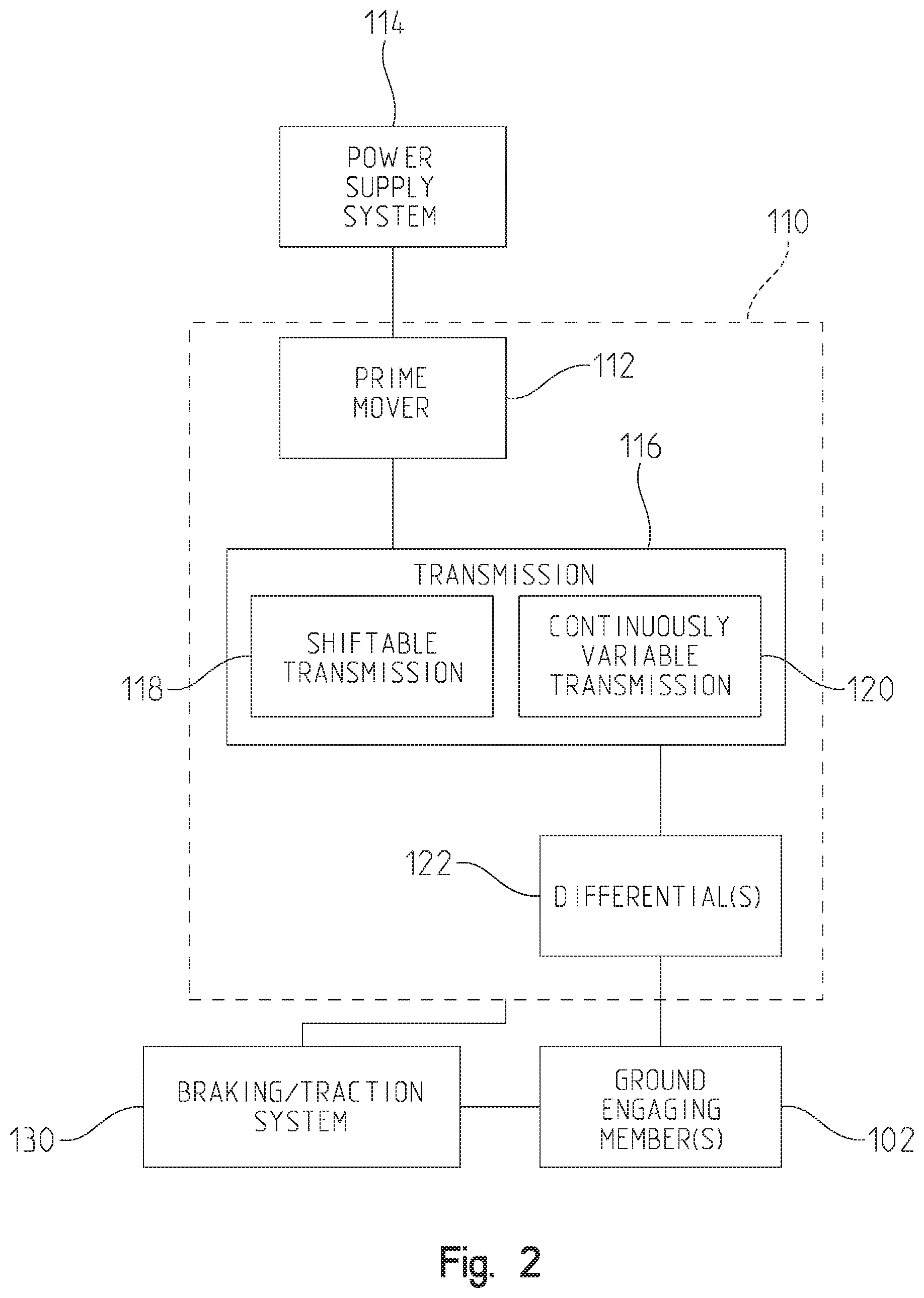 Patent US11787354 Figure 2 – Managing recreational vehicles and accessories