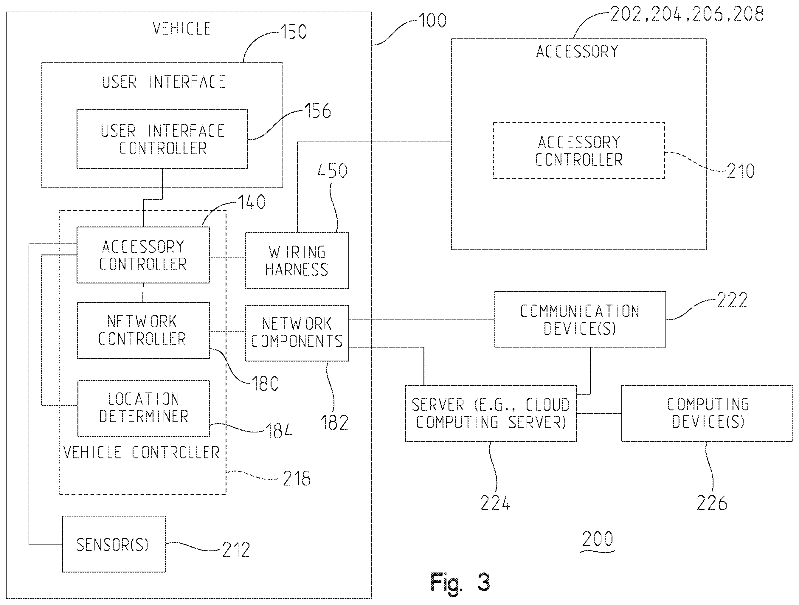 Patent US11787354 Figure 3 – Managing recreational vehicles and accessories
