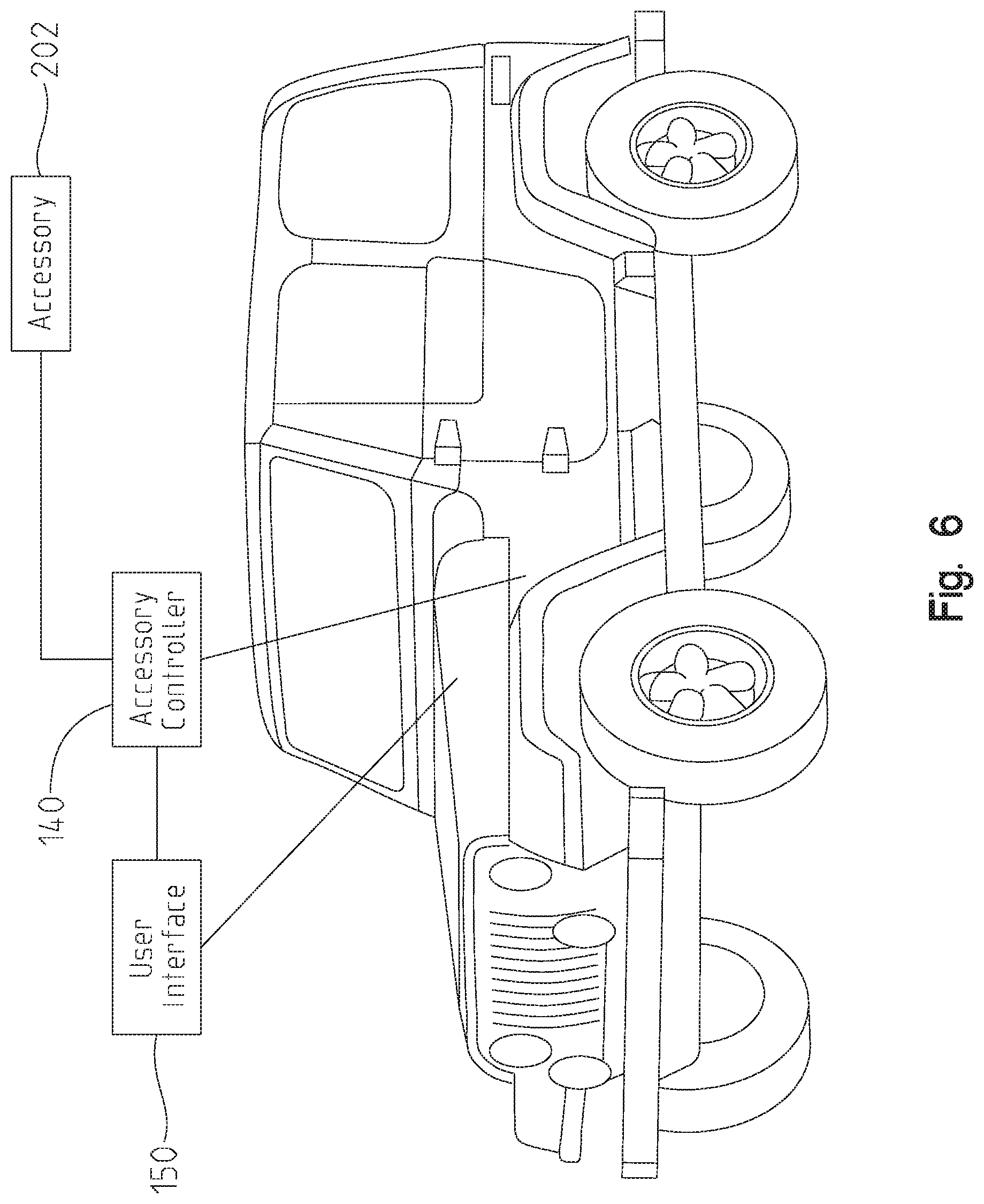 Patent US11787354 Figure 6 – Managing recreational vehicles and accessories
