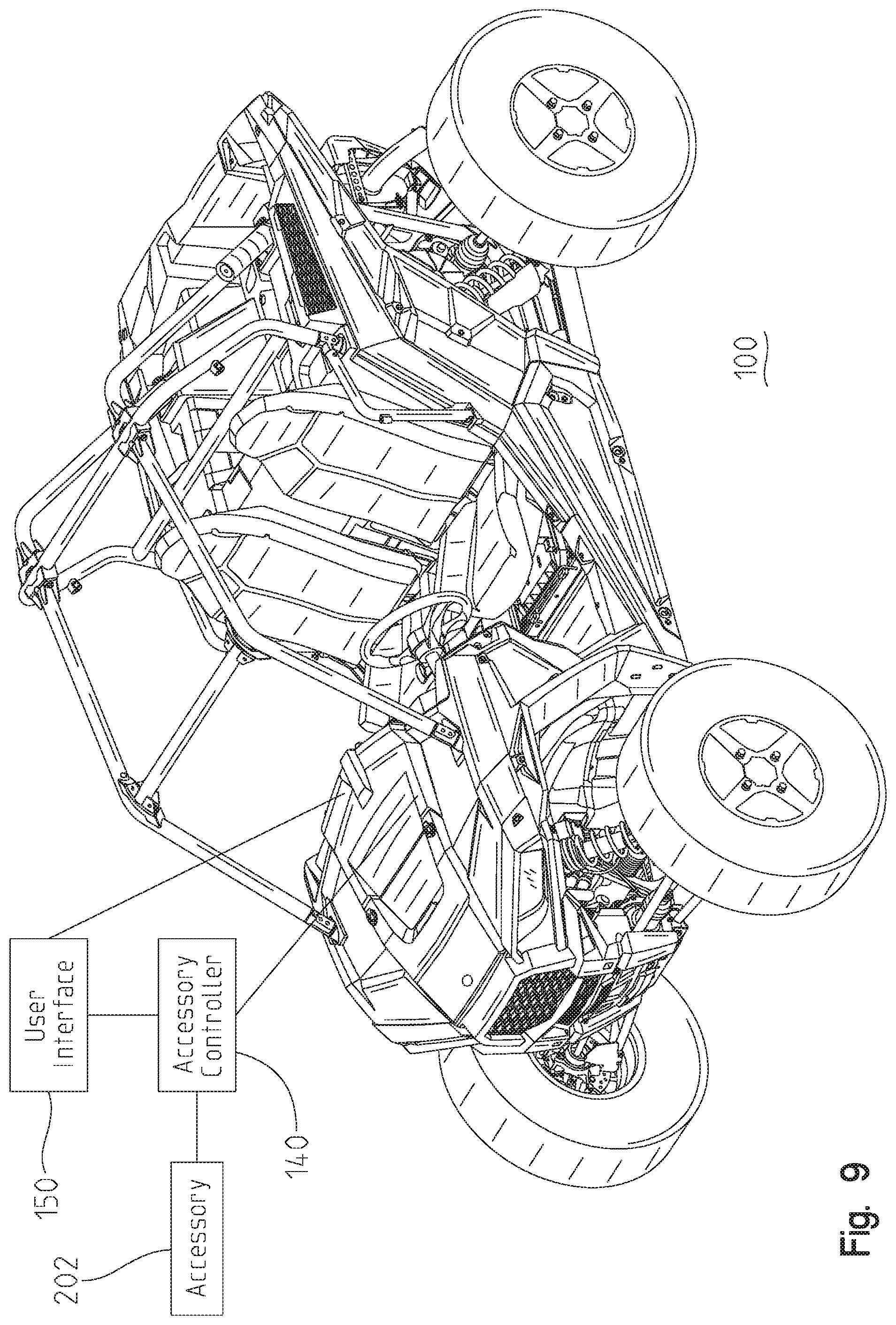 Patent US11787354 Figure 9 – Managing recreational vehicles and accessories