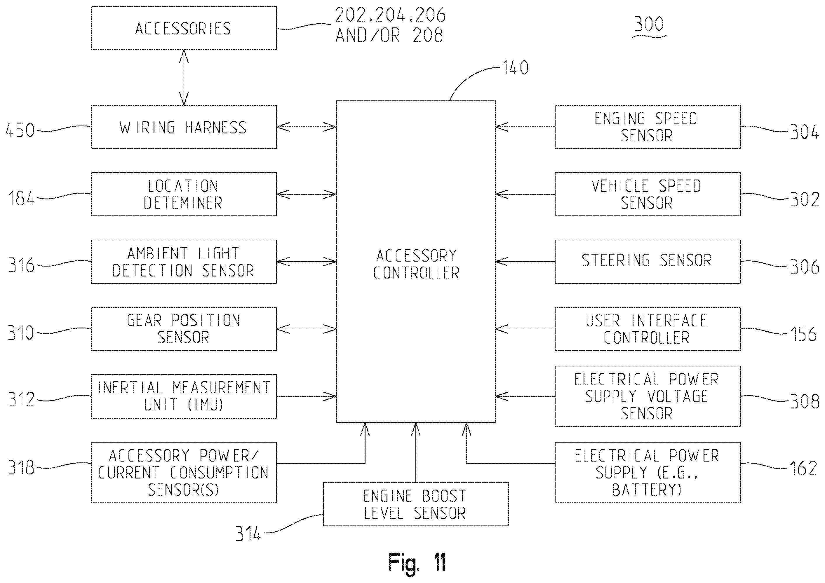 Patent US11787354 Figure 11 – Managing recreational vehicles and accessories