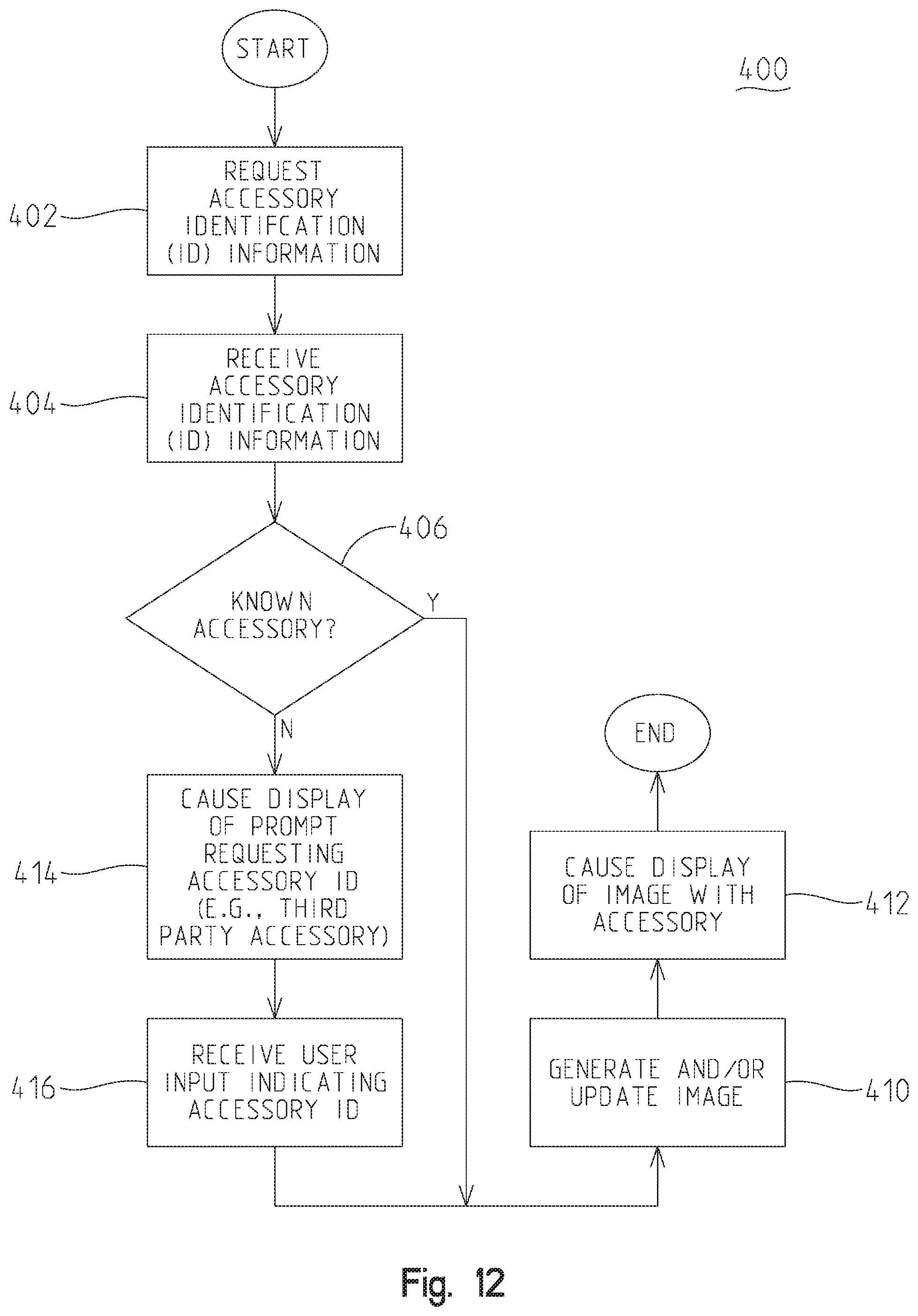 Patent US11787354 Figure 12 – Managing recreational vehicles and accessories