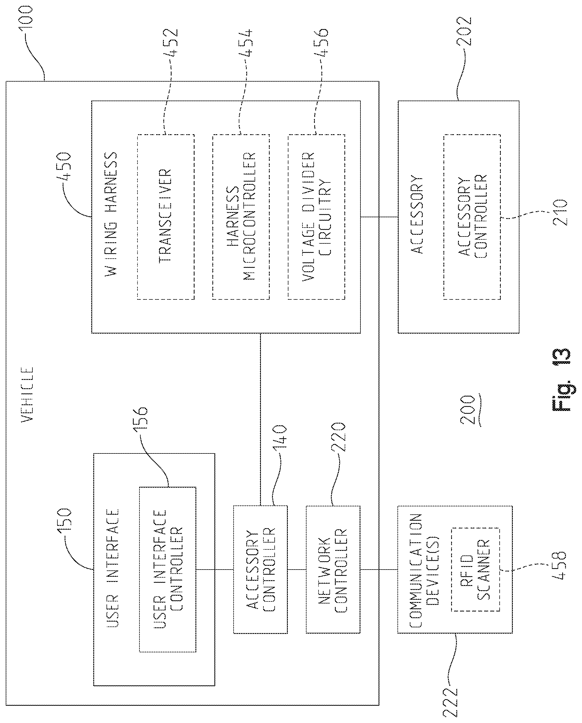 Patent US11787354 Figure 13 – Managing recreational vehicles and accessories