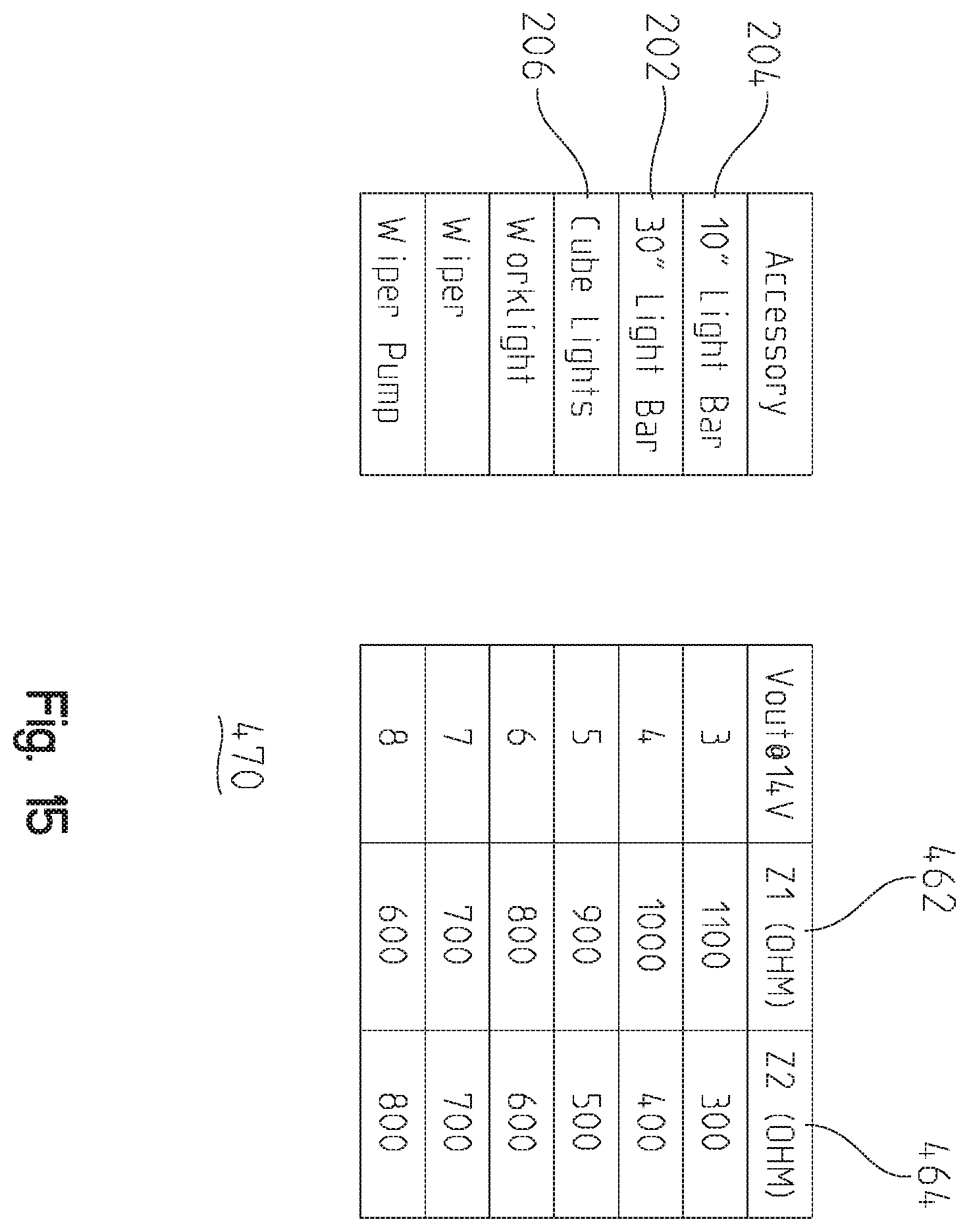 Patent US11787354 Figure 15 – Managing recreational vehicles and accessories