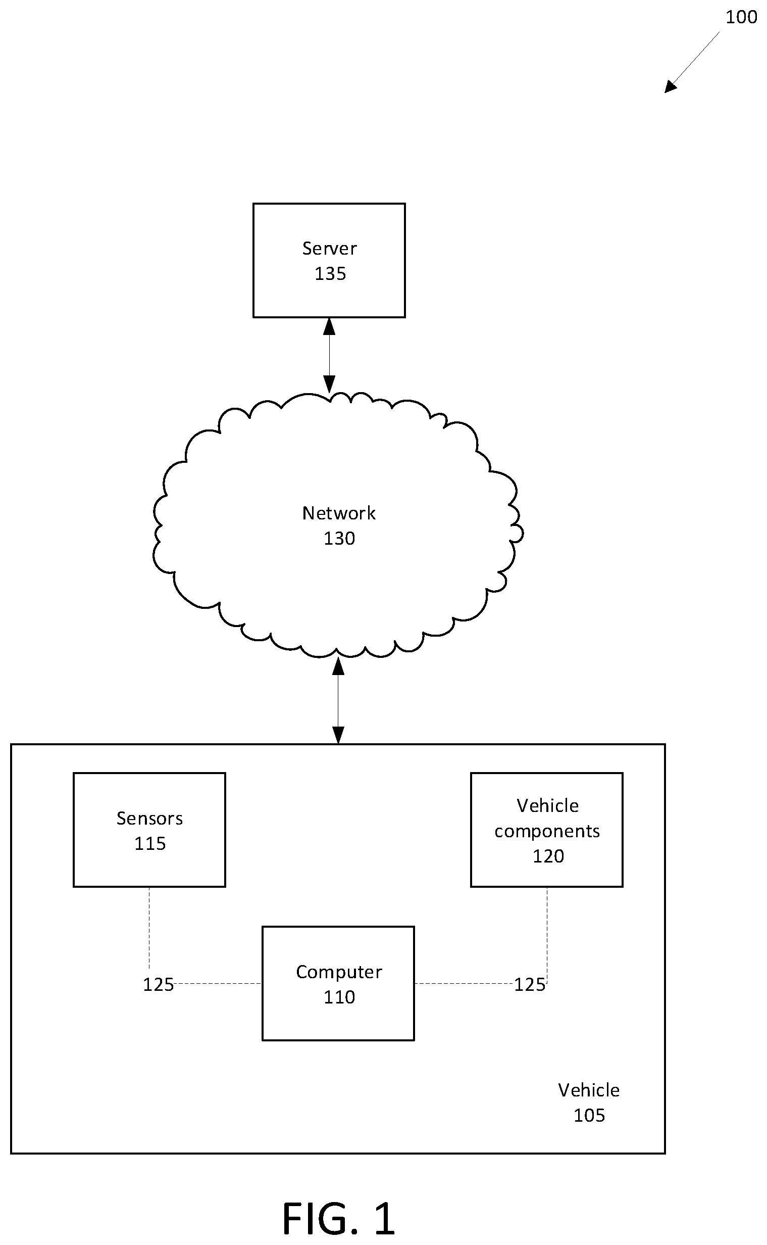Patent US11787357 Figure 1 – Enhanced power management