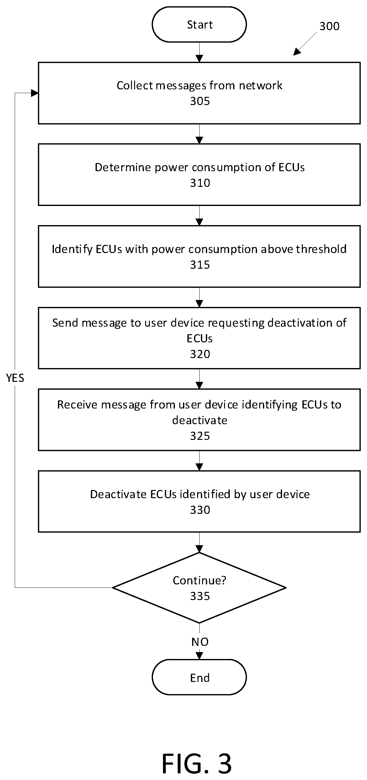 Patent US11787357 Figure 3 – Enhanced power management