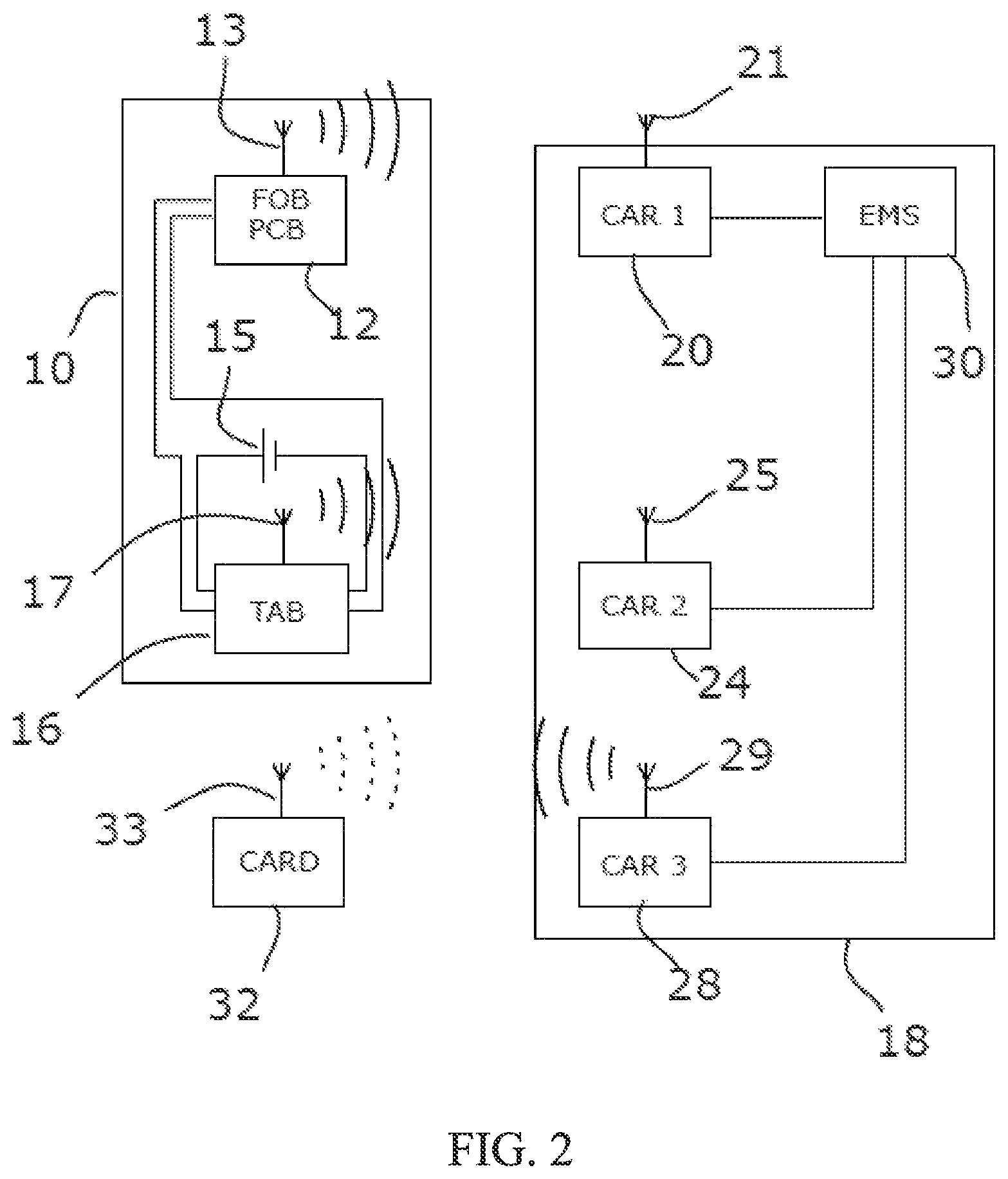 Patent US11787365 Figure 2 – Automobile security apparatus