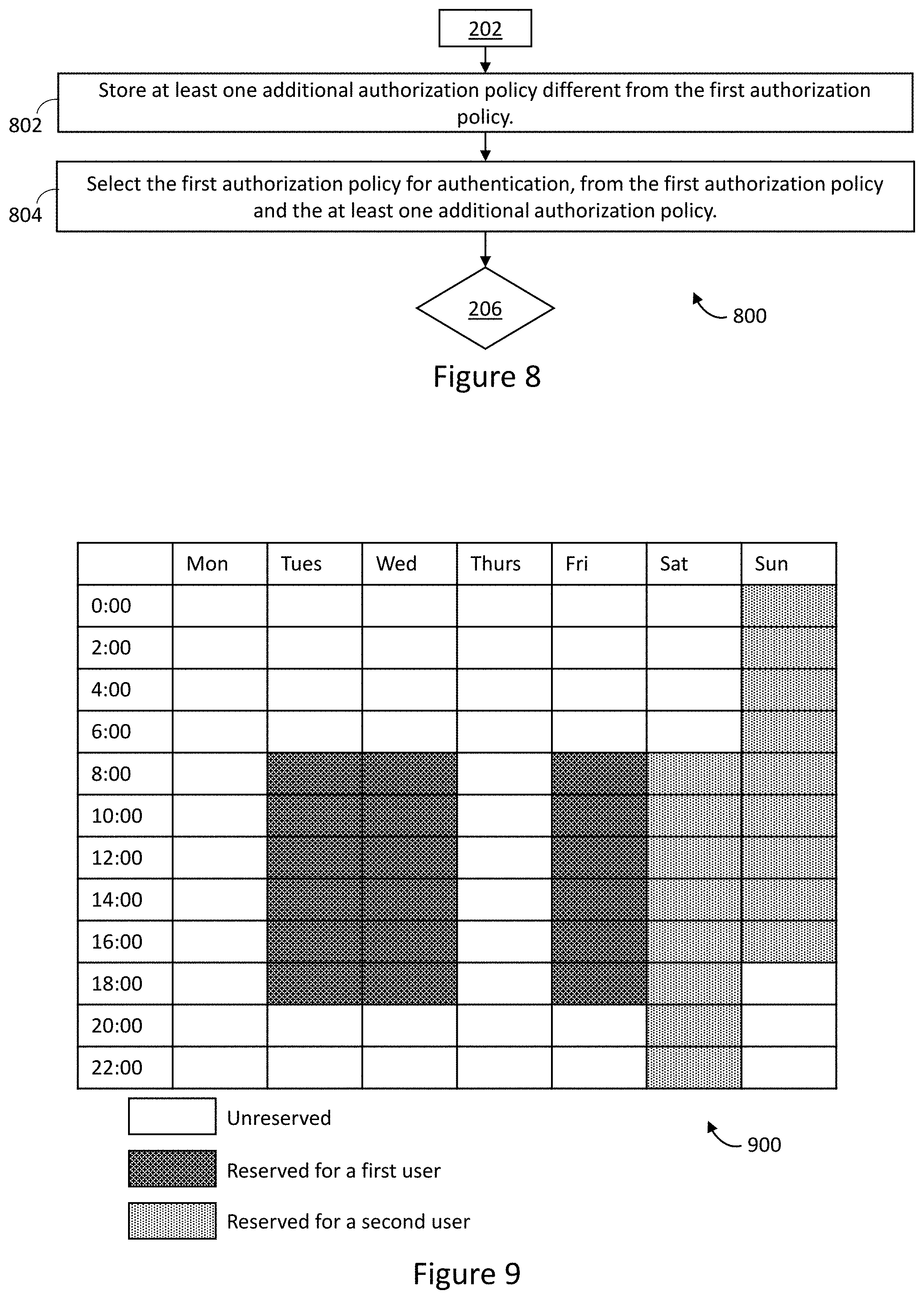 Patent US11787366 Figure 7 – Systems for shared vehicle access