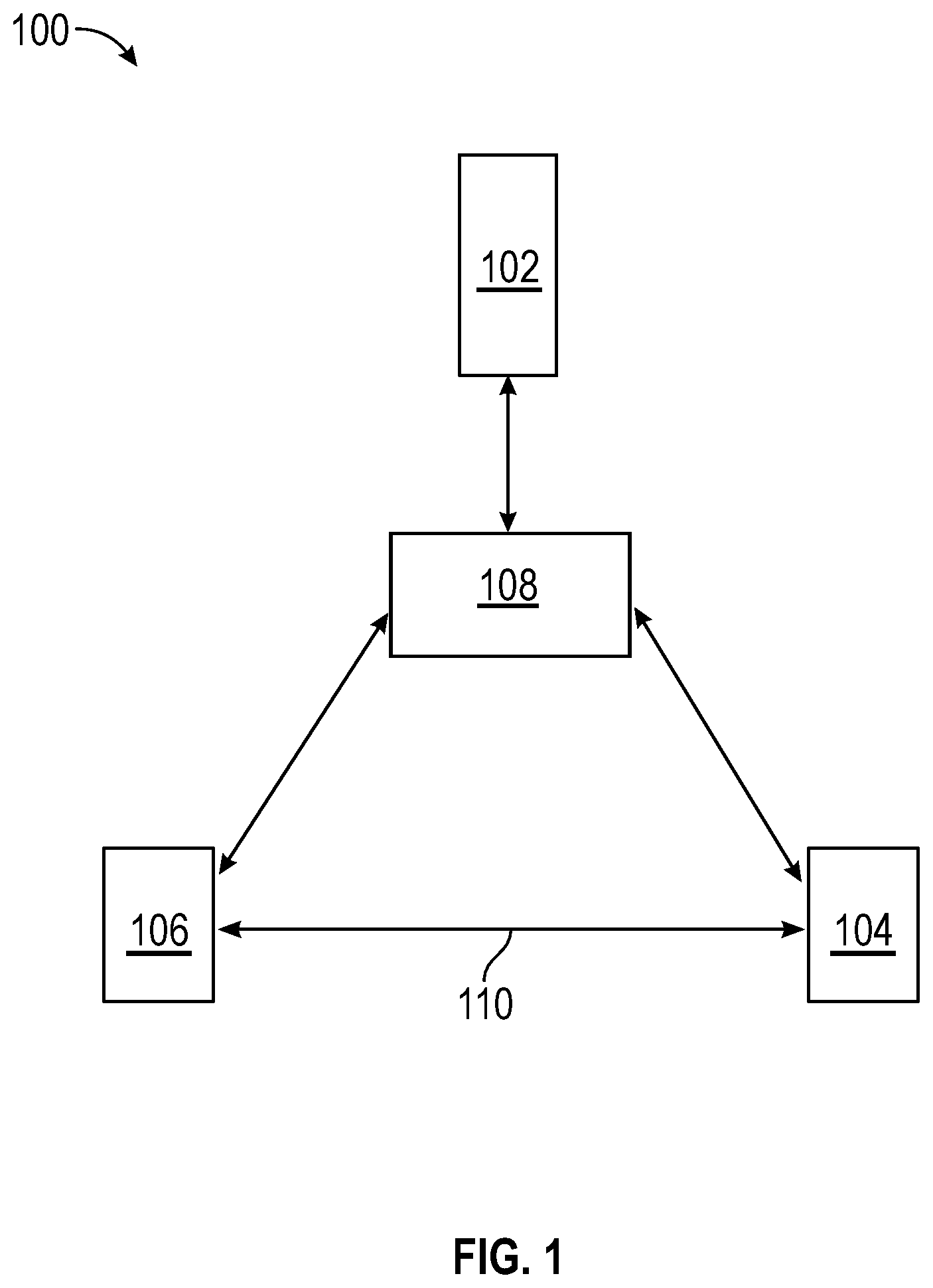 Patent US11787368 Figure 1 – User-to-vehicle interaction