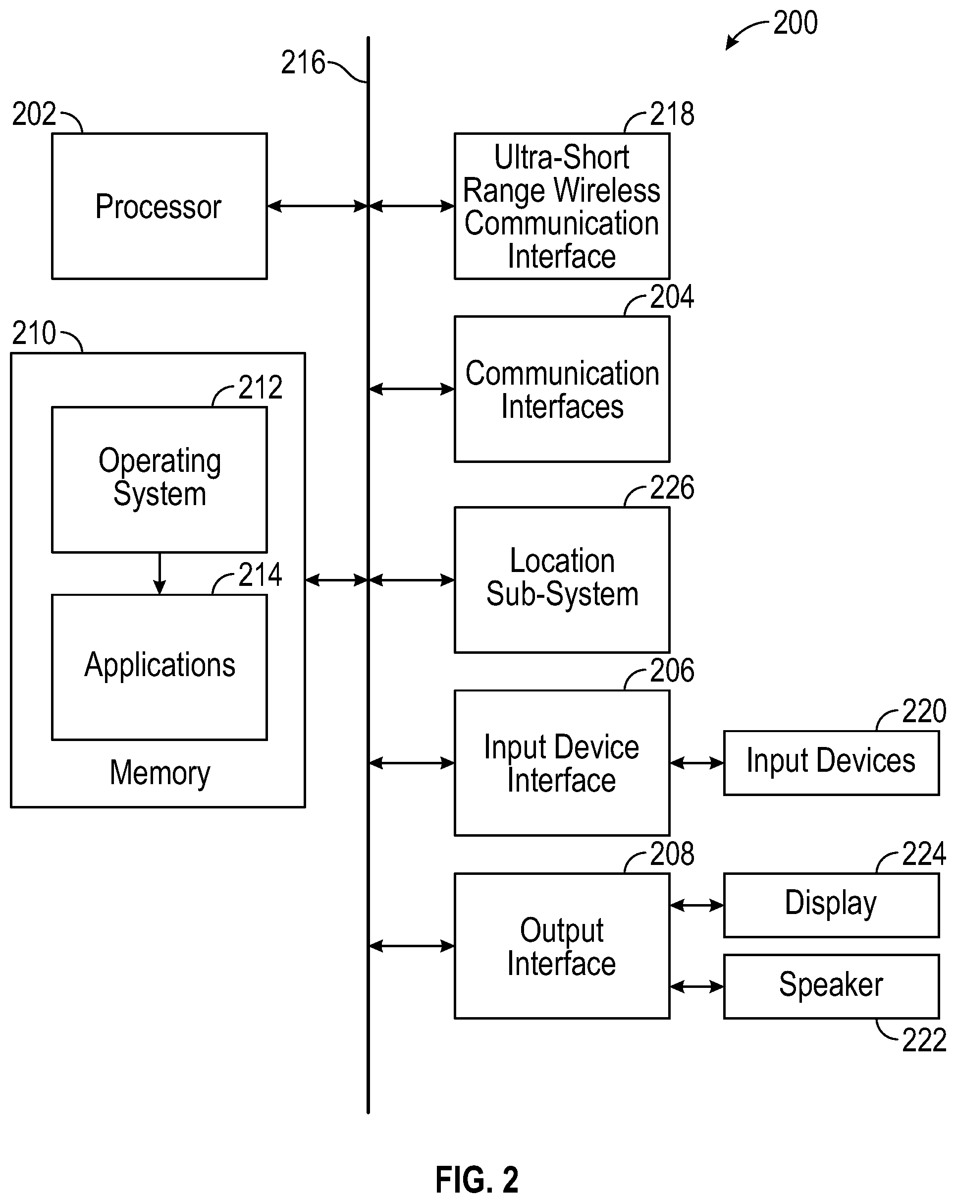Patent US11787368 Figure 2 – User-to-vehicle interaction