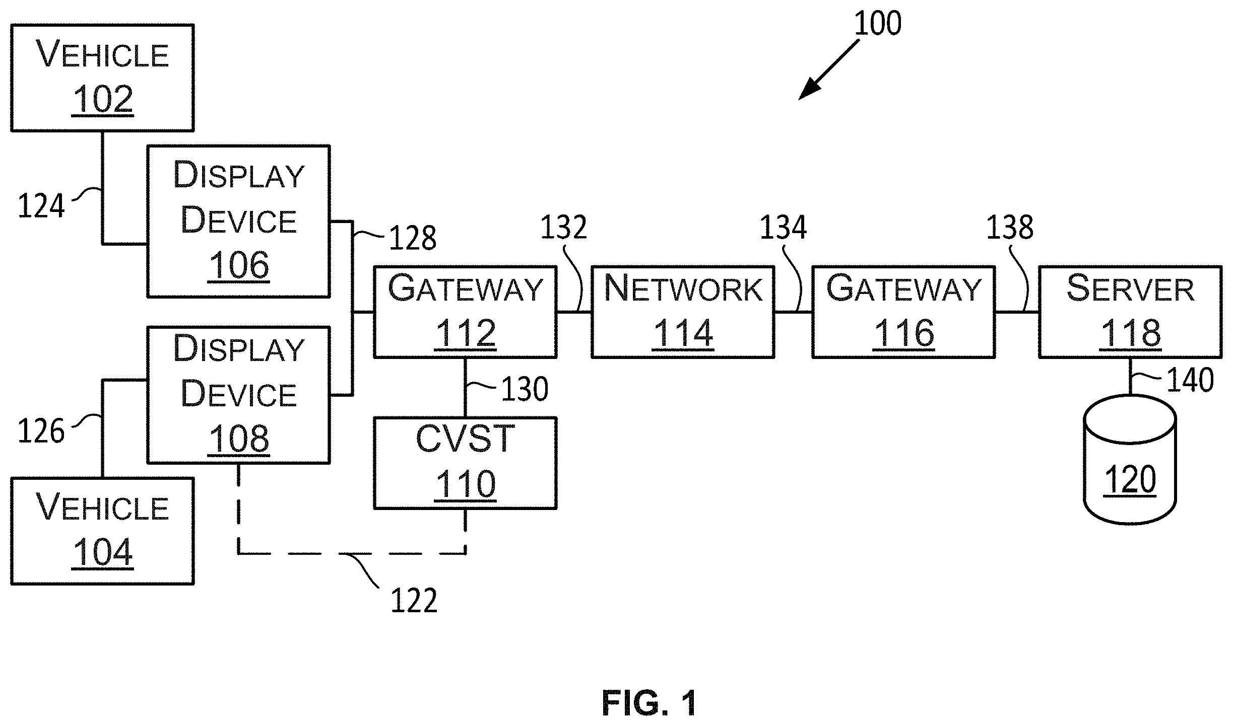 Patent US11787371 Figure 1 – Systems and methods of configuring vehicle service tools associated with display device based on operating condition of vehicle
