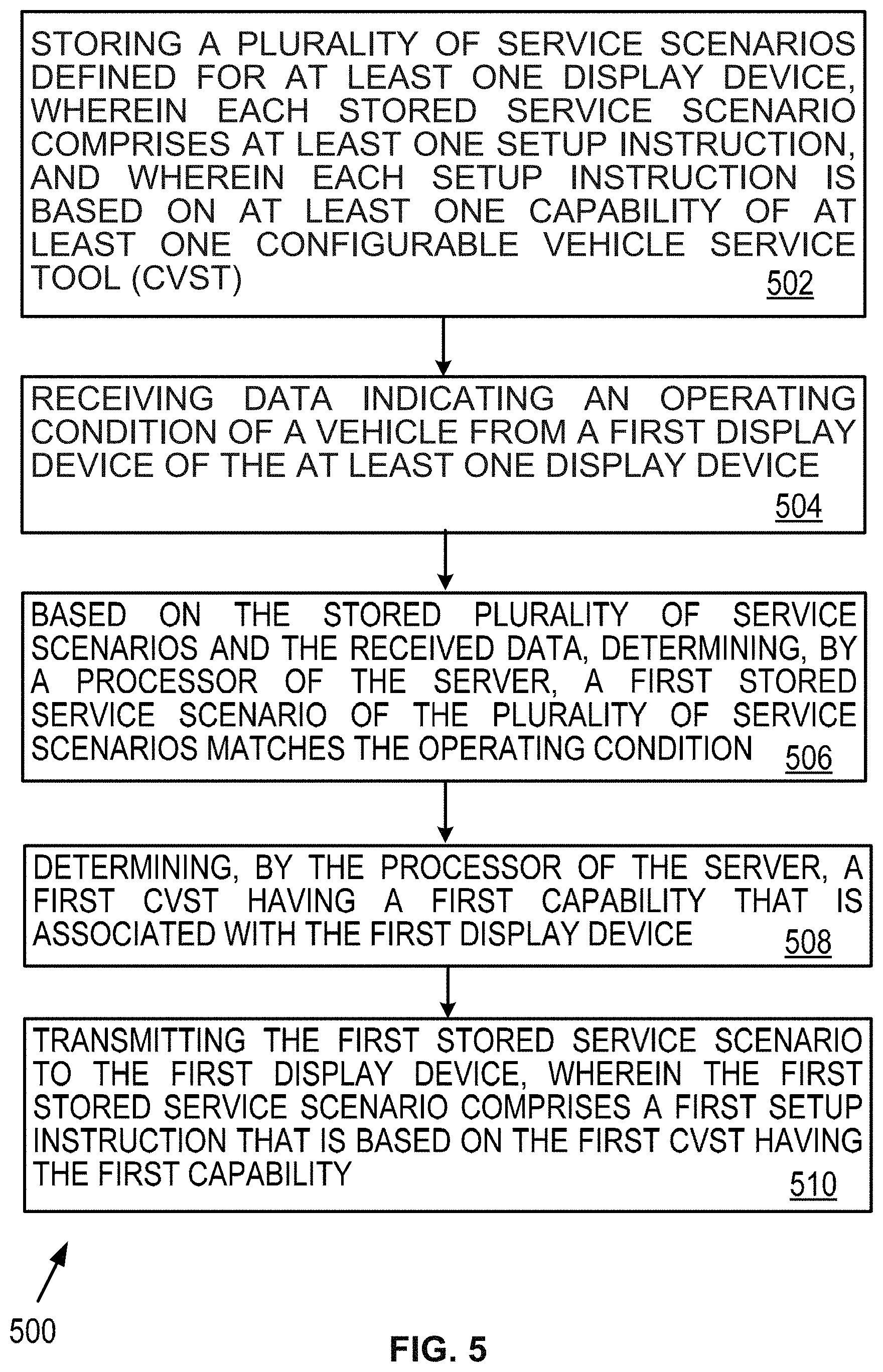 Patent US11787371 Figure 5 – Systems and methods of configuring vehicle service tools associated with display device based on operating condition of vehicle