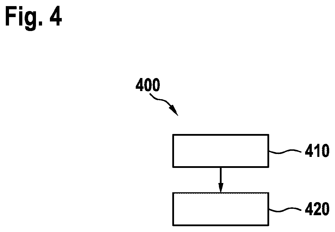 Patent US11787376 Figure 4 – Brake system for a vehicle