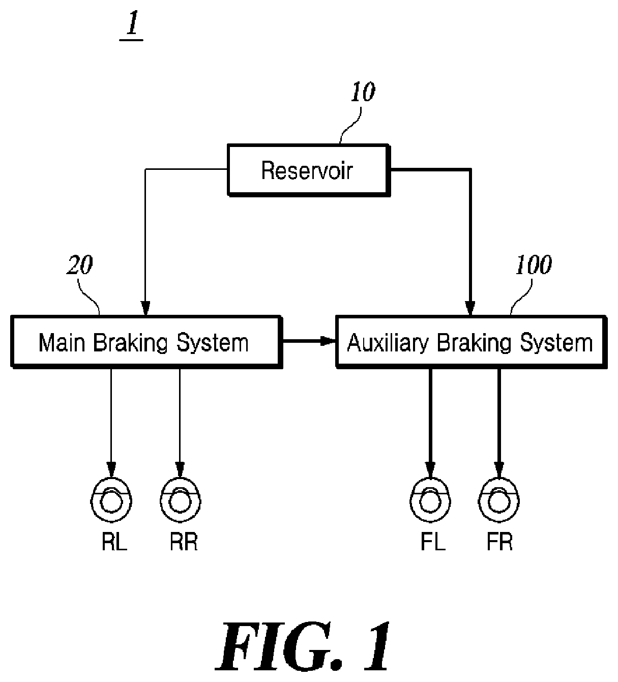 Patent US11787377 Figure 1 – Method and apparatus for controlling electric hydraulic brake
