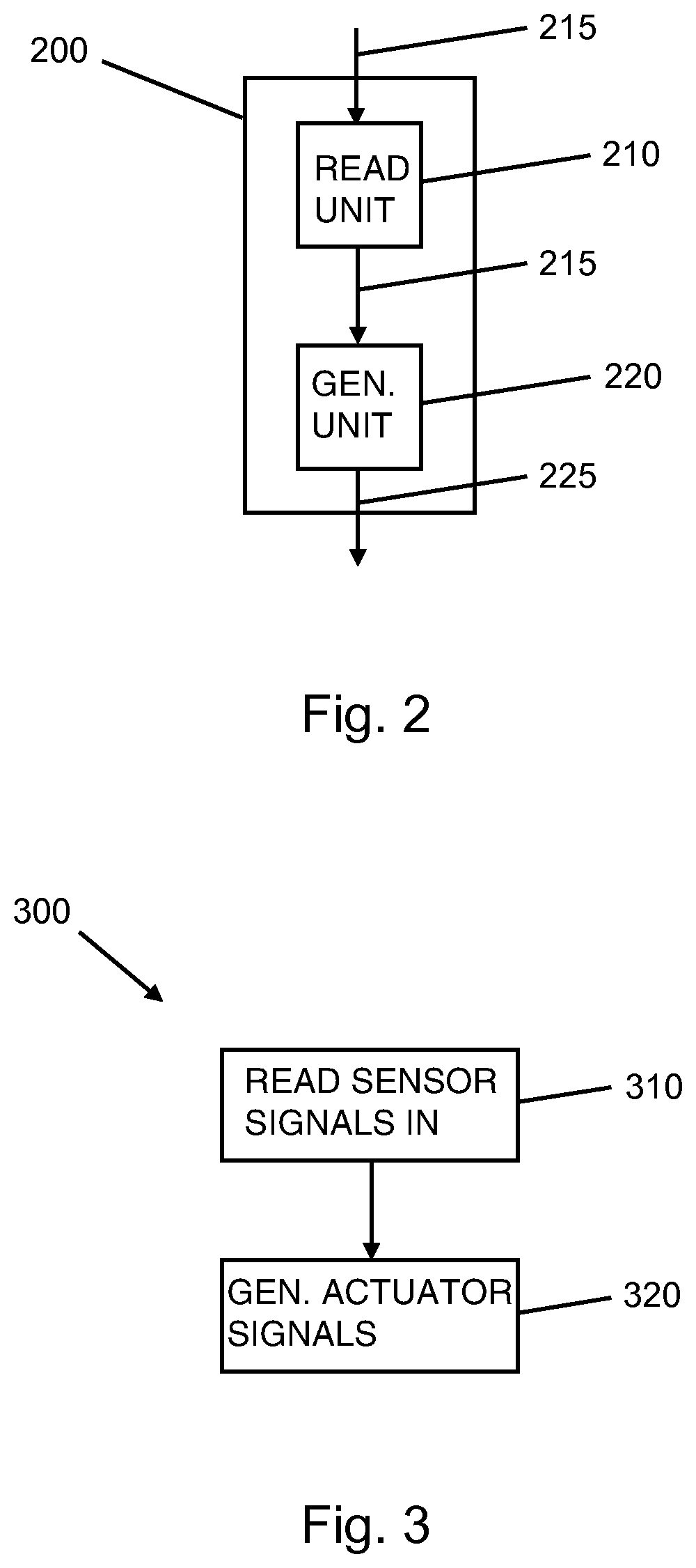 Patent US11787378 Figure 2 – Control apparatus for controlling a brake system for a vehicle, brake system for a vehicle, method for operating a control apparatus and method for applying brake pressure to at least one brake device of a brake system for a vehicle