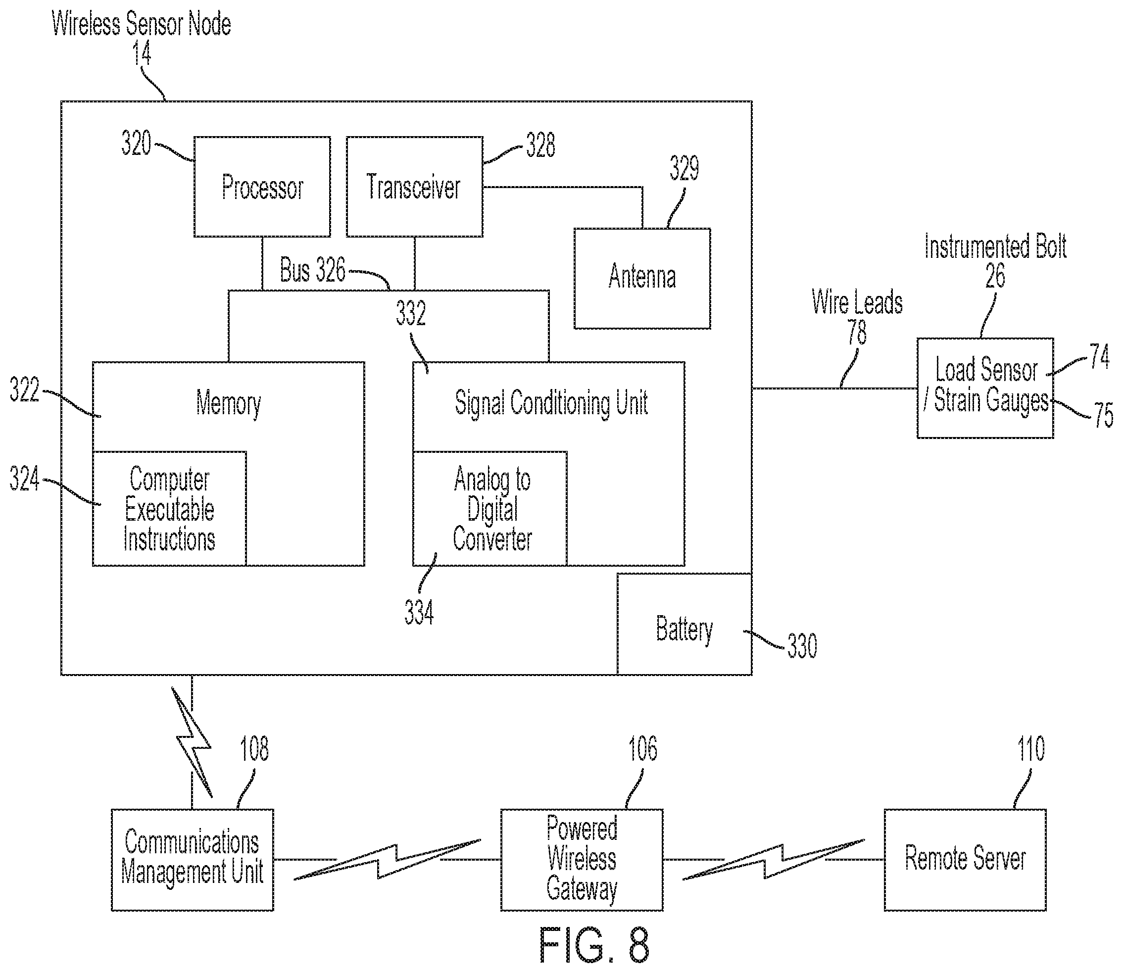 Patent US11787382 Figure 5 – Systems and methods for monitoring brake systems on railway assets