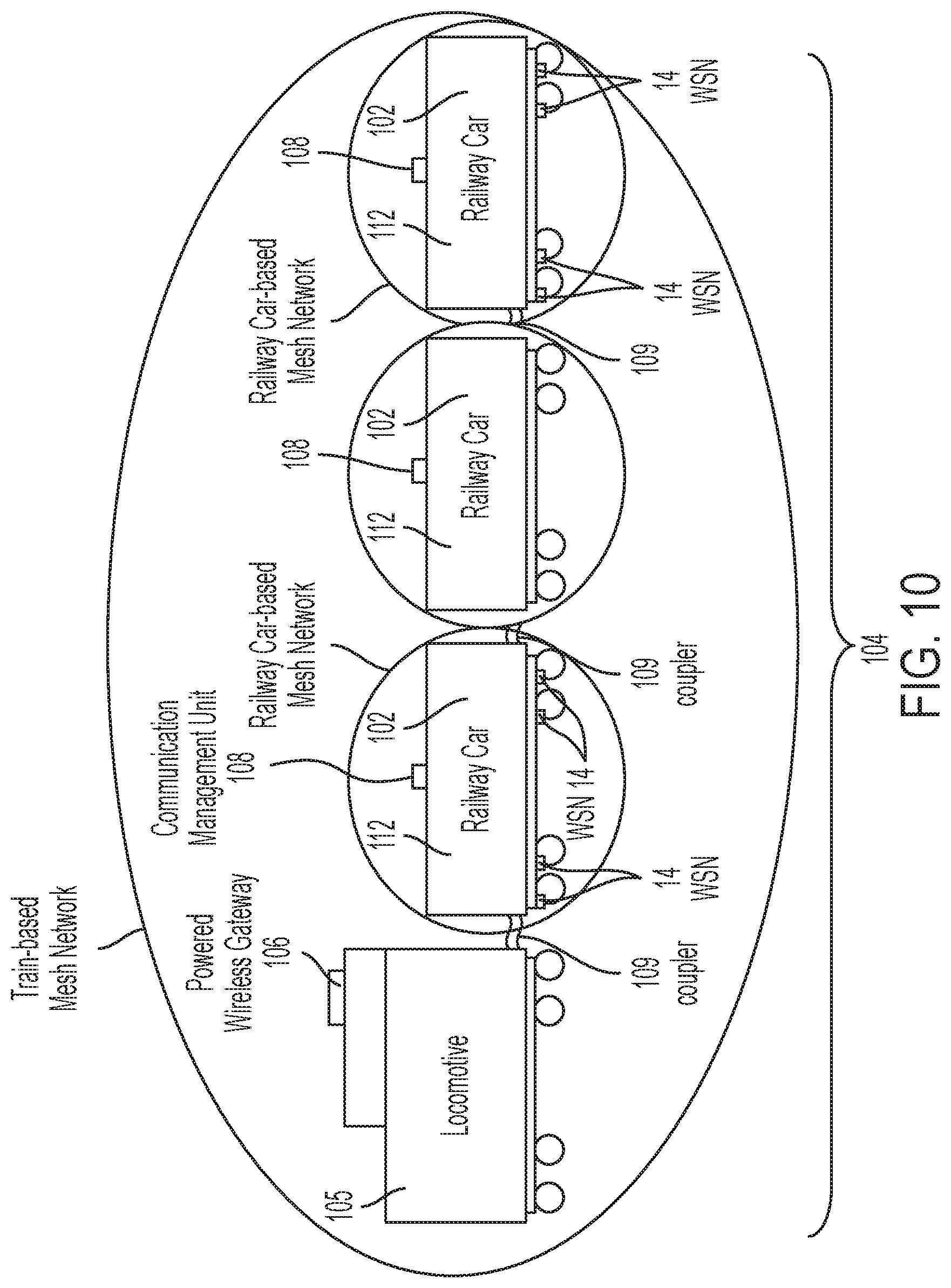 Patent US11787382 Figure 7 – Systems and methods for monitoring brake systems on railway assets