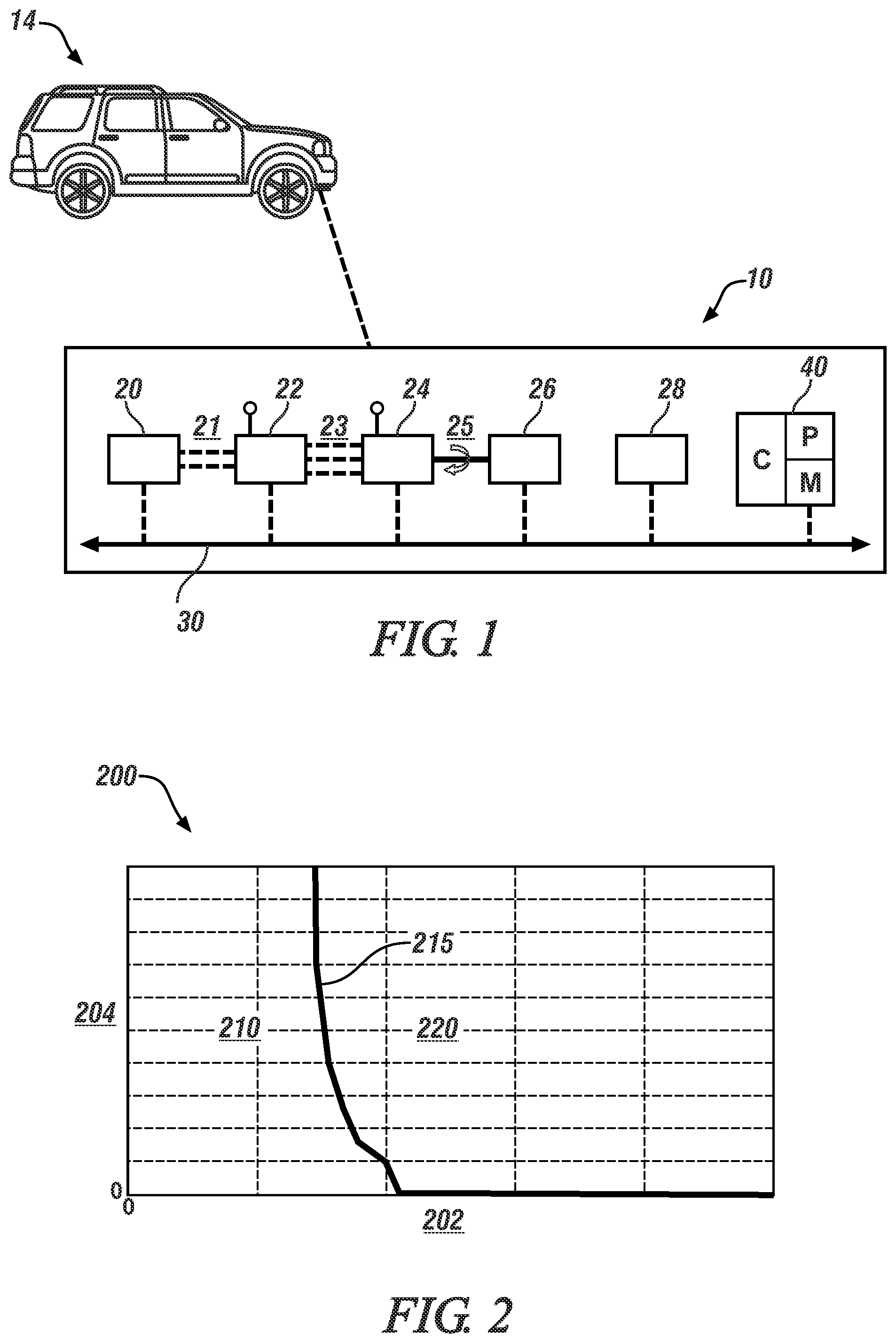 Patent US11787384 Figure 1 – Electric drive system and method
