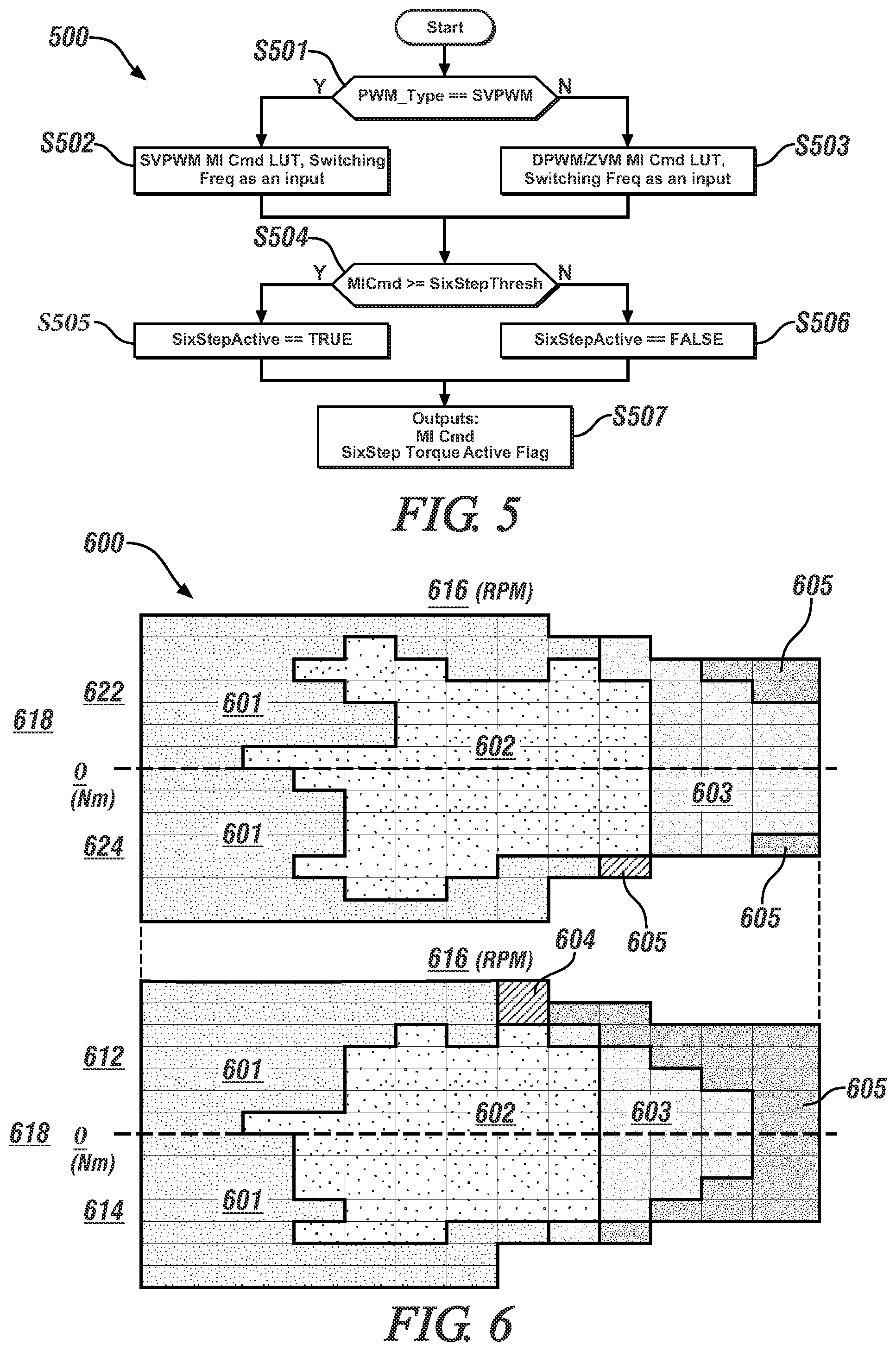 Patent US11787384 Figure 3 – Electric drive system and method