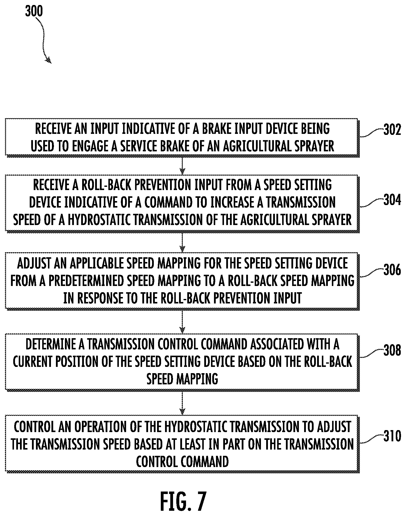 Patent US11787385 Figure 6 – Agricultural system and method for preventing roll-back of an agricultural vehicle on a sloped surface